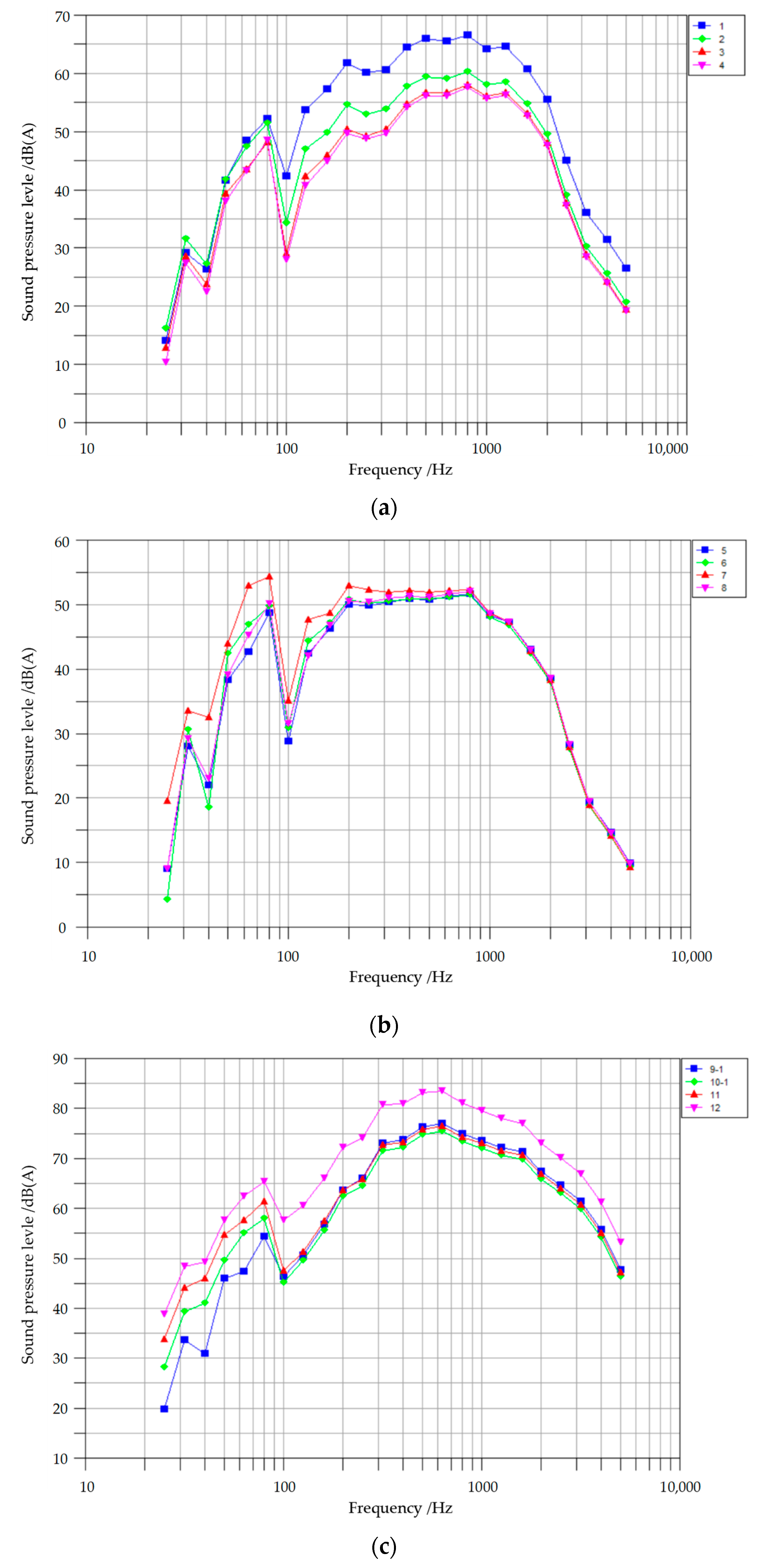 Applsci 12 11444 g011 Applsci 12 11444 g011