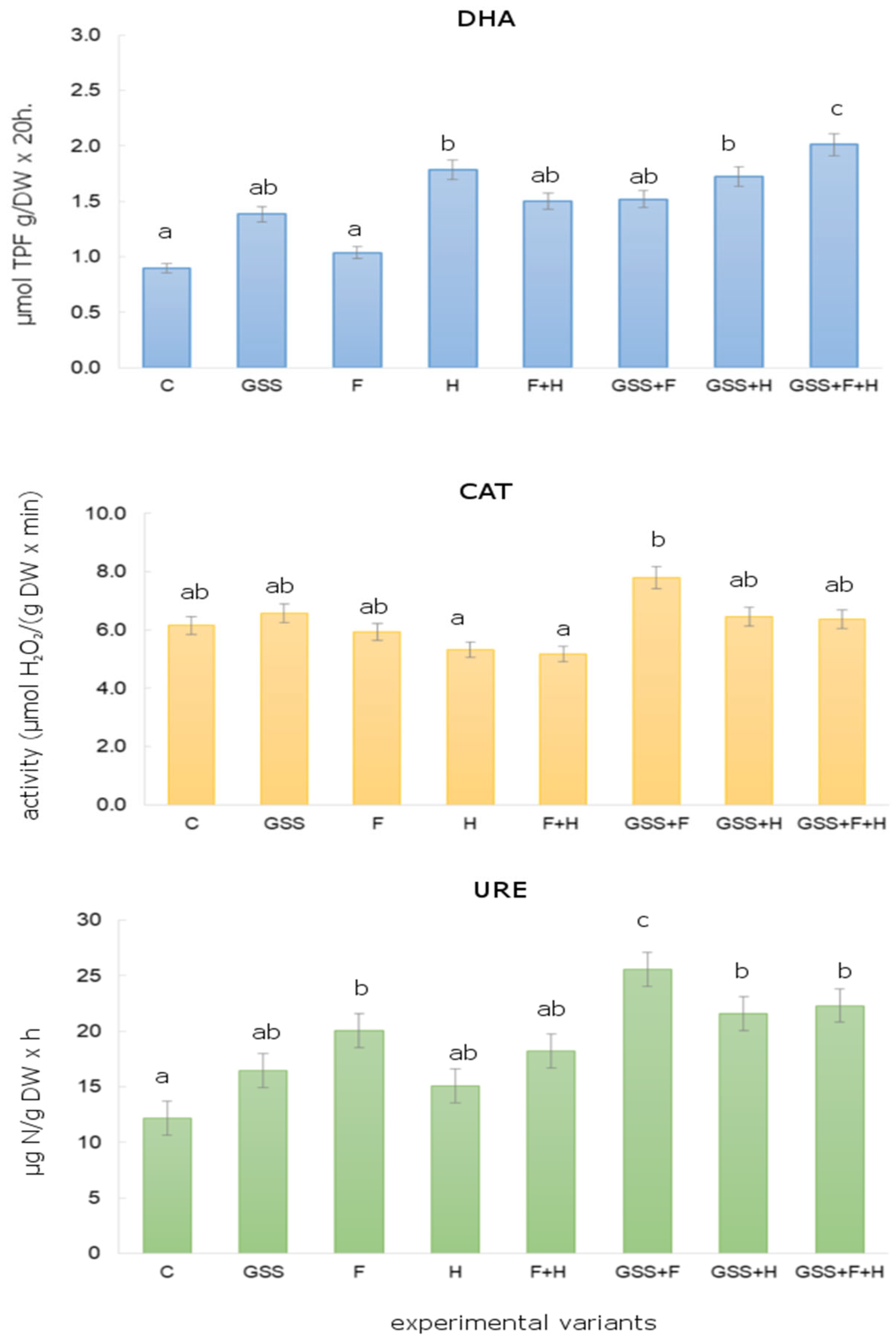 Applsci 12 11452 g001