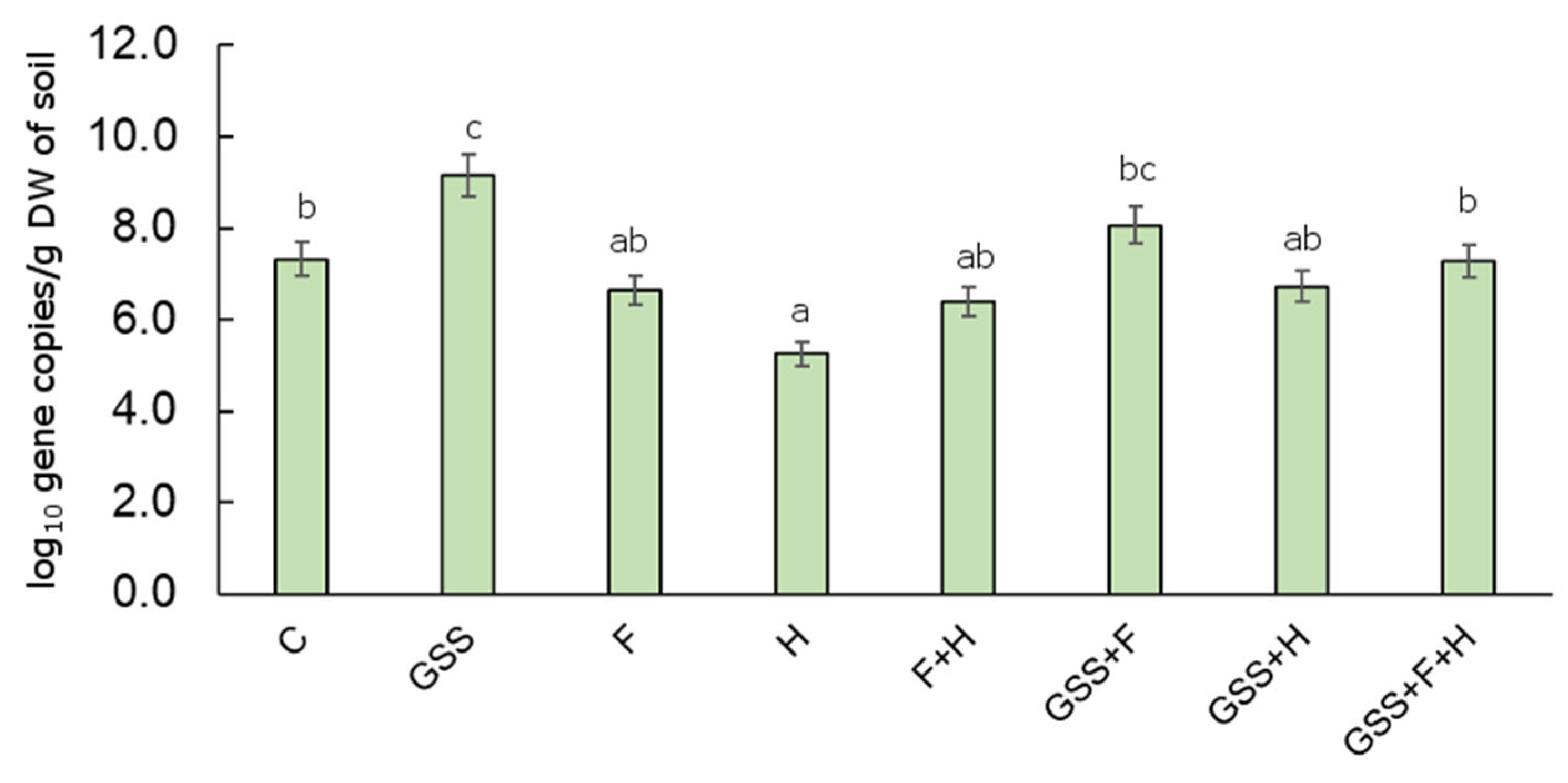 Applsci 12 11452 g005