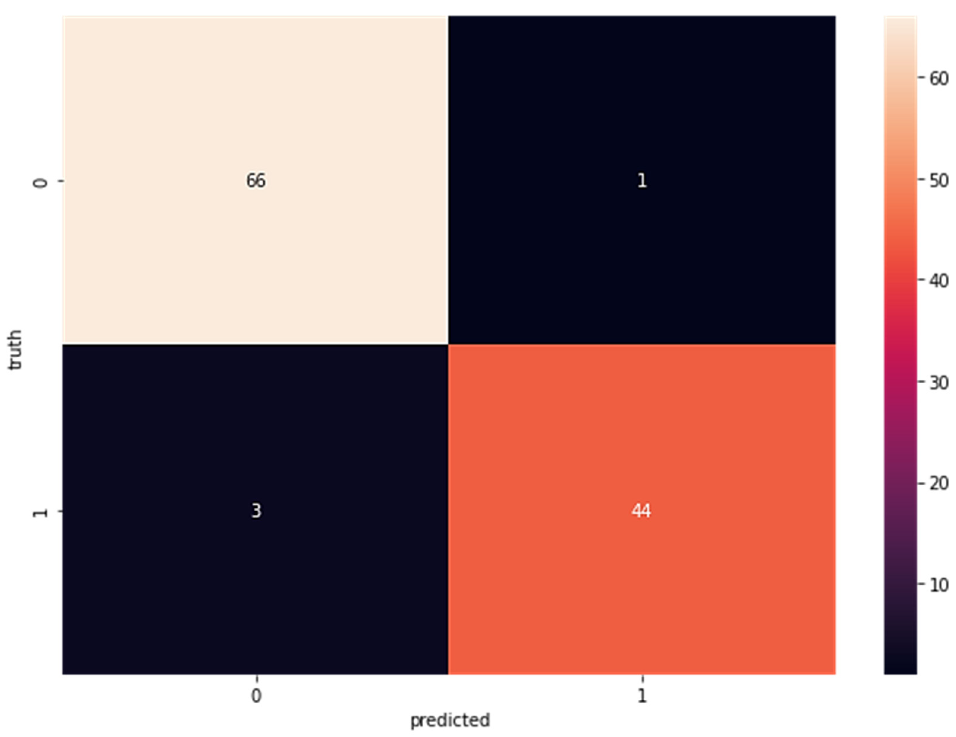 Applsci 12 11455 g004