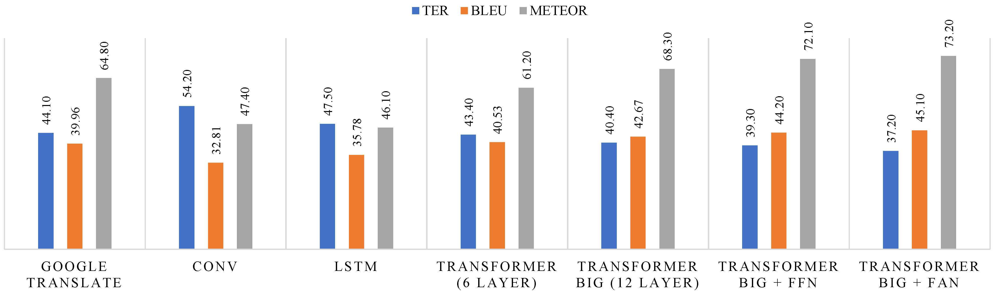 Applsci 12 11456 g006