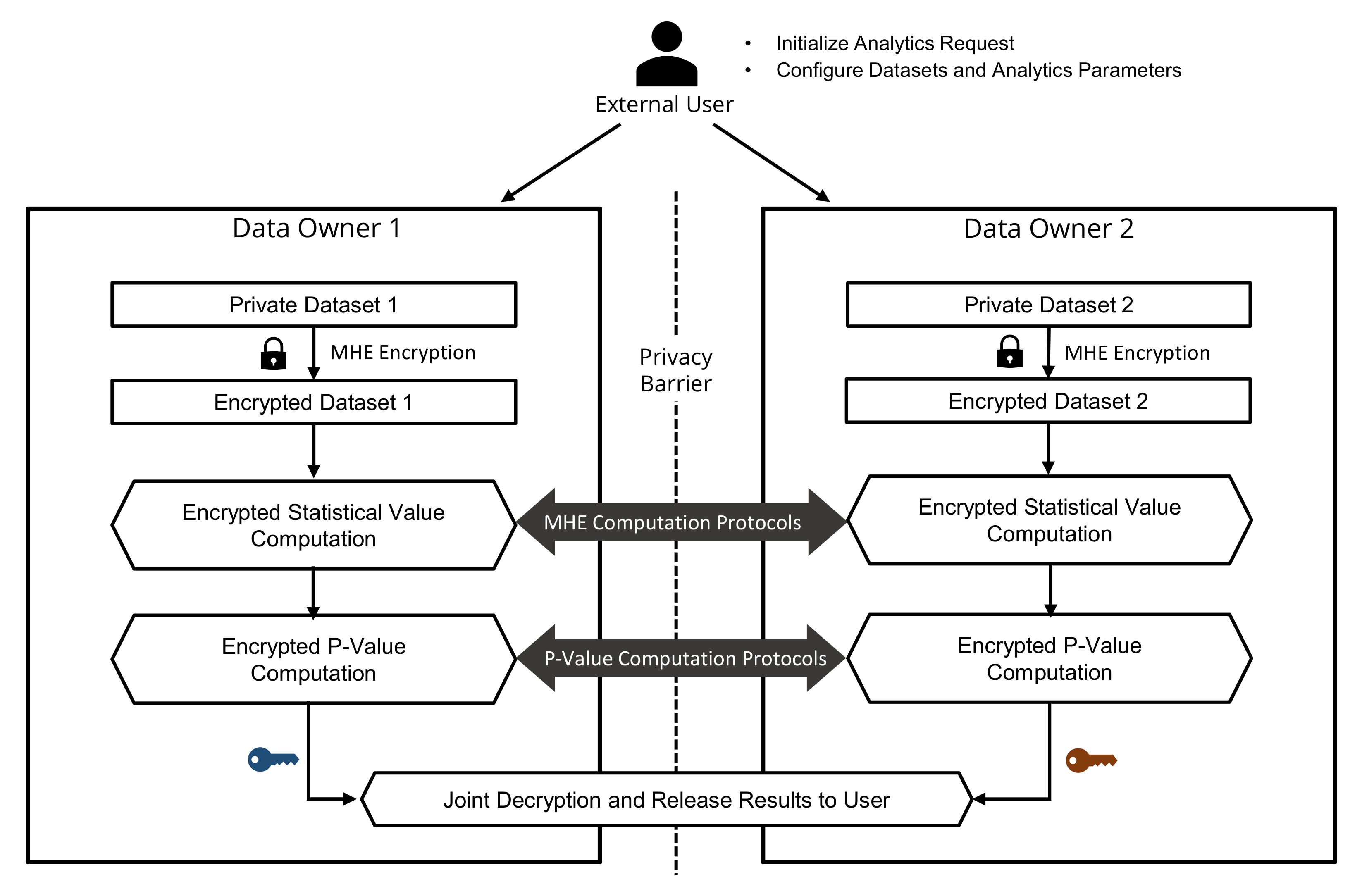 Applsci 12 11462 g001 Applsci 12 11462 g001