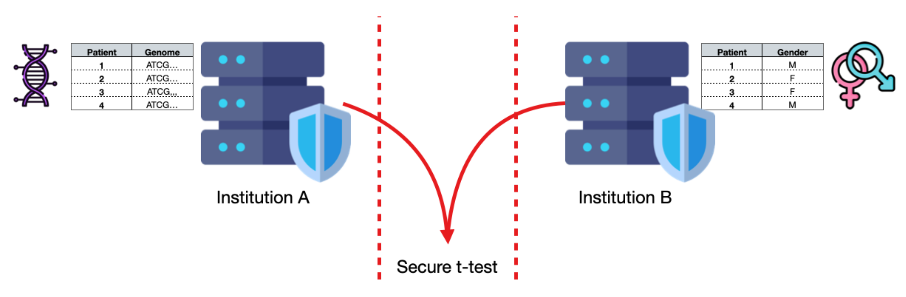 Applsci 12 11462 g002 Applsci 12 11462 g002