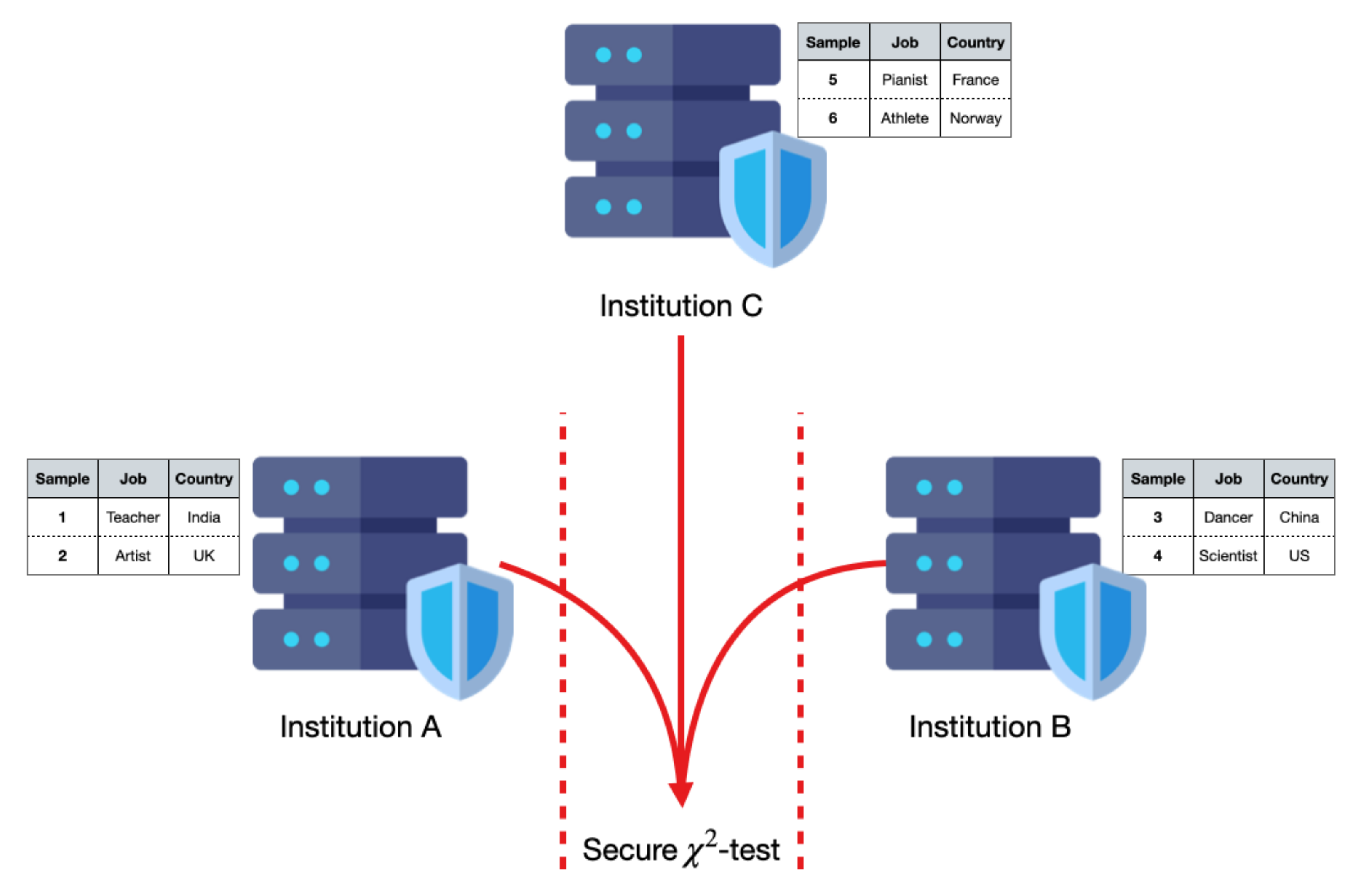 Applsci 12 11462 g003 Applsci 12 11462 g003