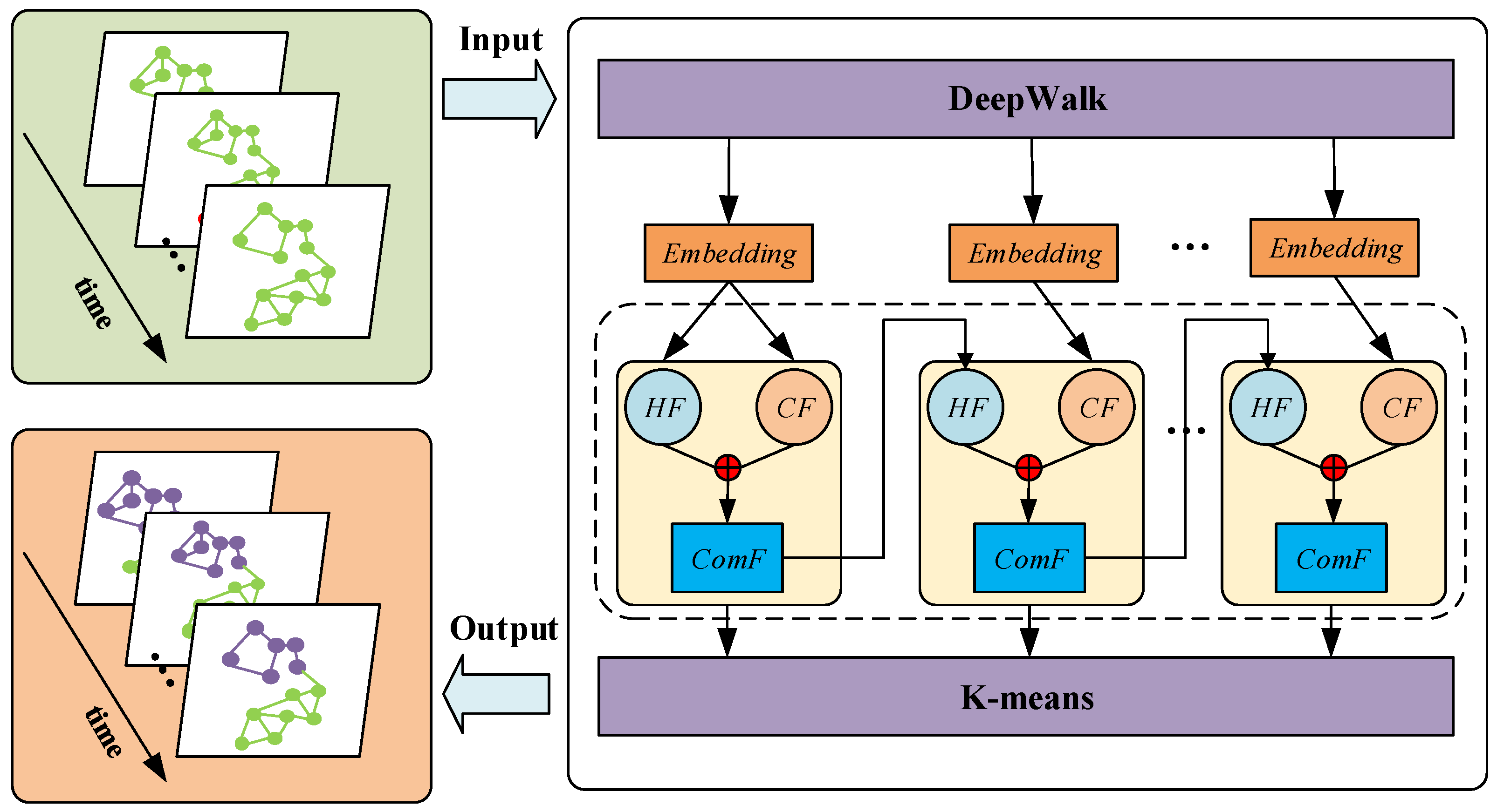 Applsci 12 11464 g001