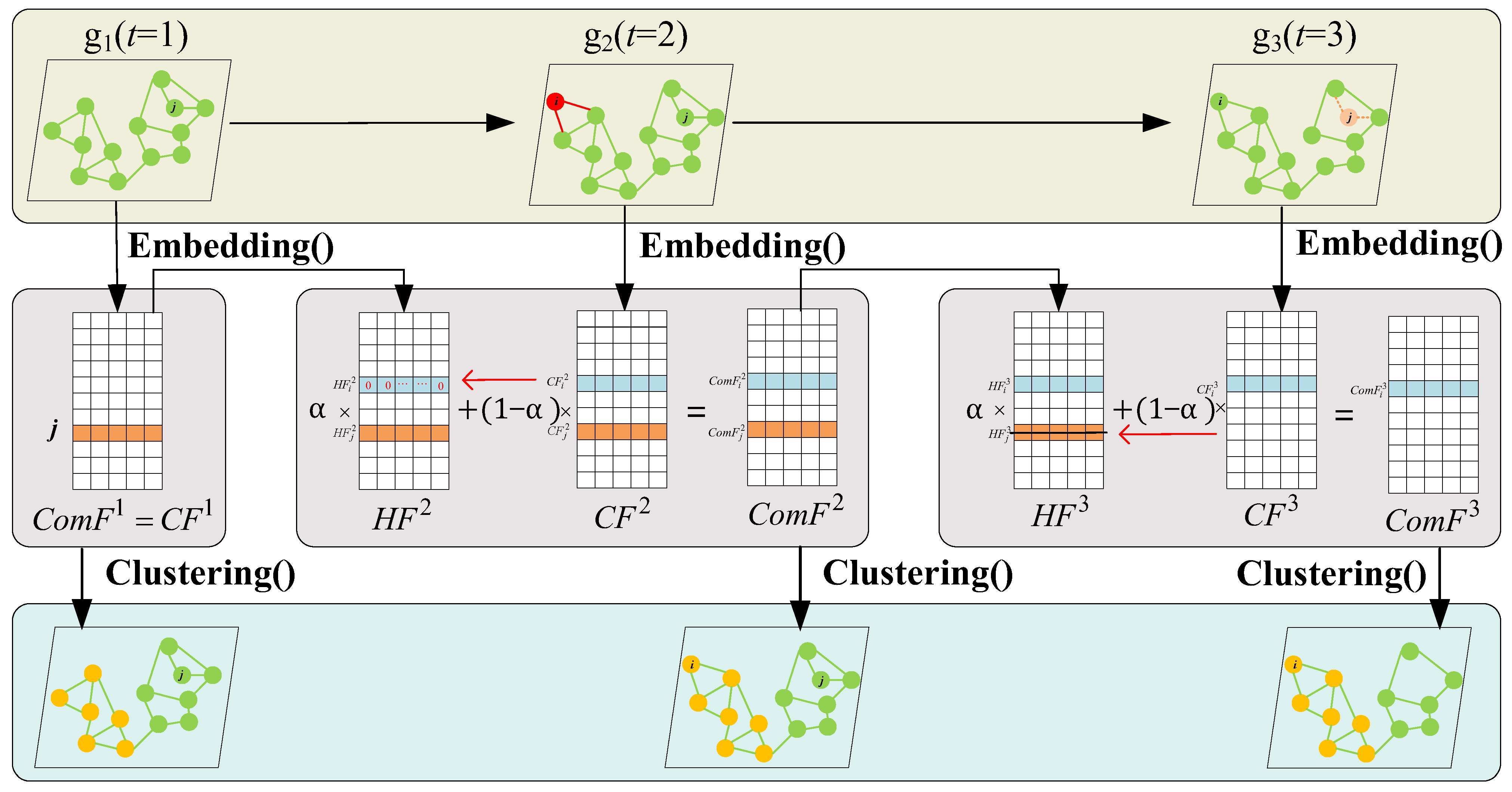 Applsci 12 11464 g002