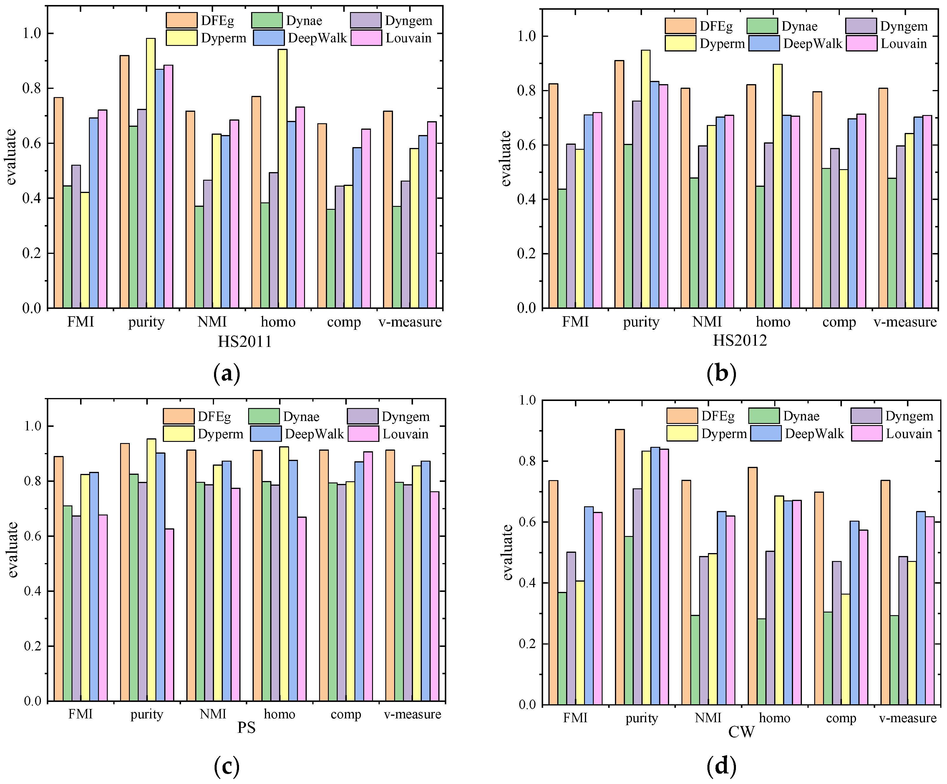 Applsci 12 11464 g005