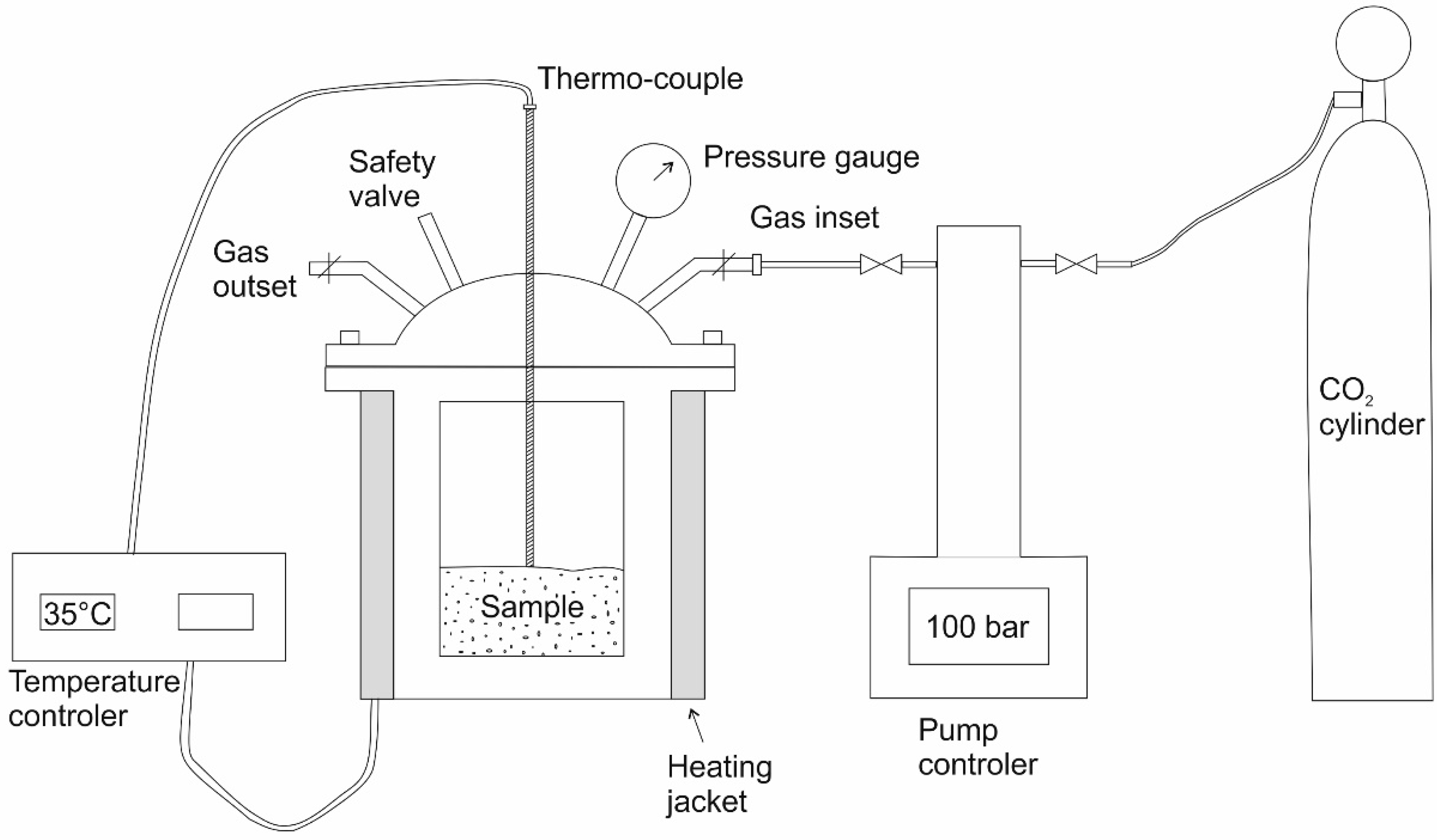 Applsci 12 11477 g002