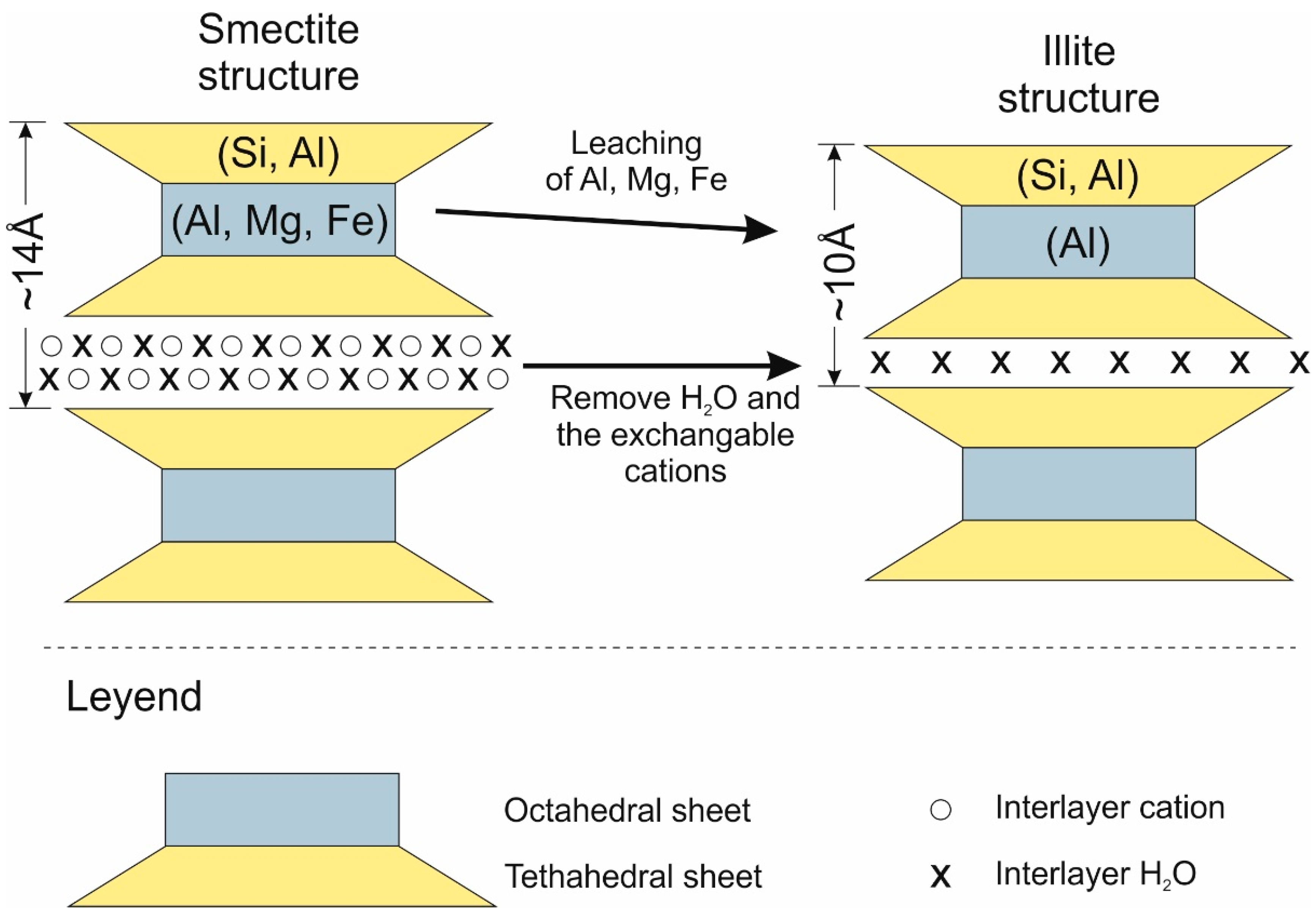 Applsci 12 11477 g006