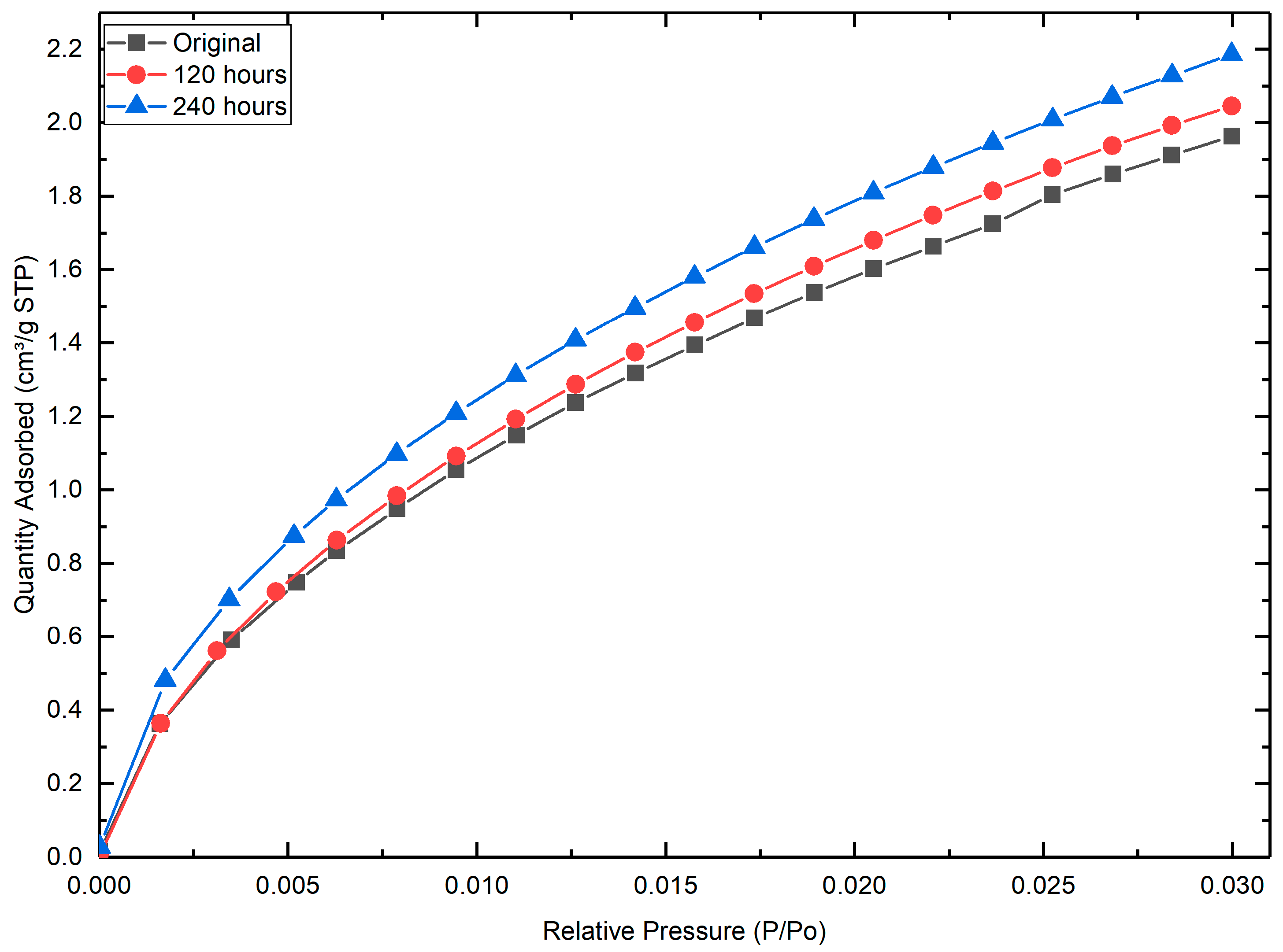Applsci 12 11477 g007