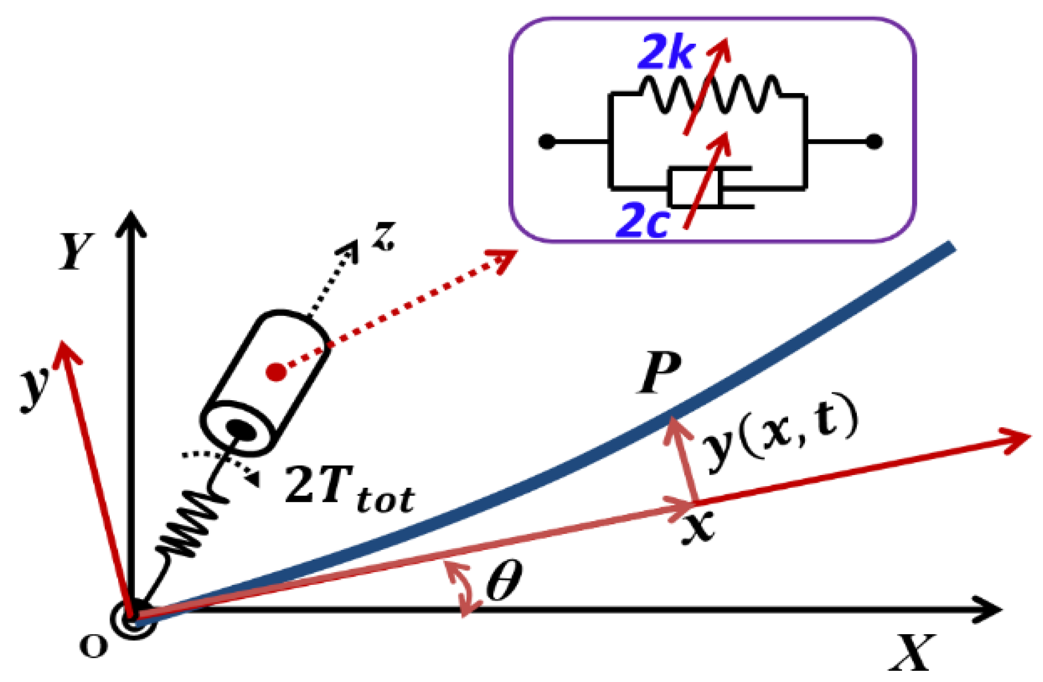 Applsci 12 11483 g002