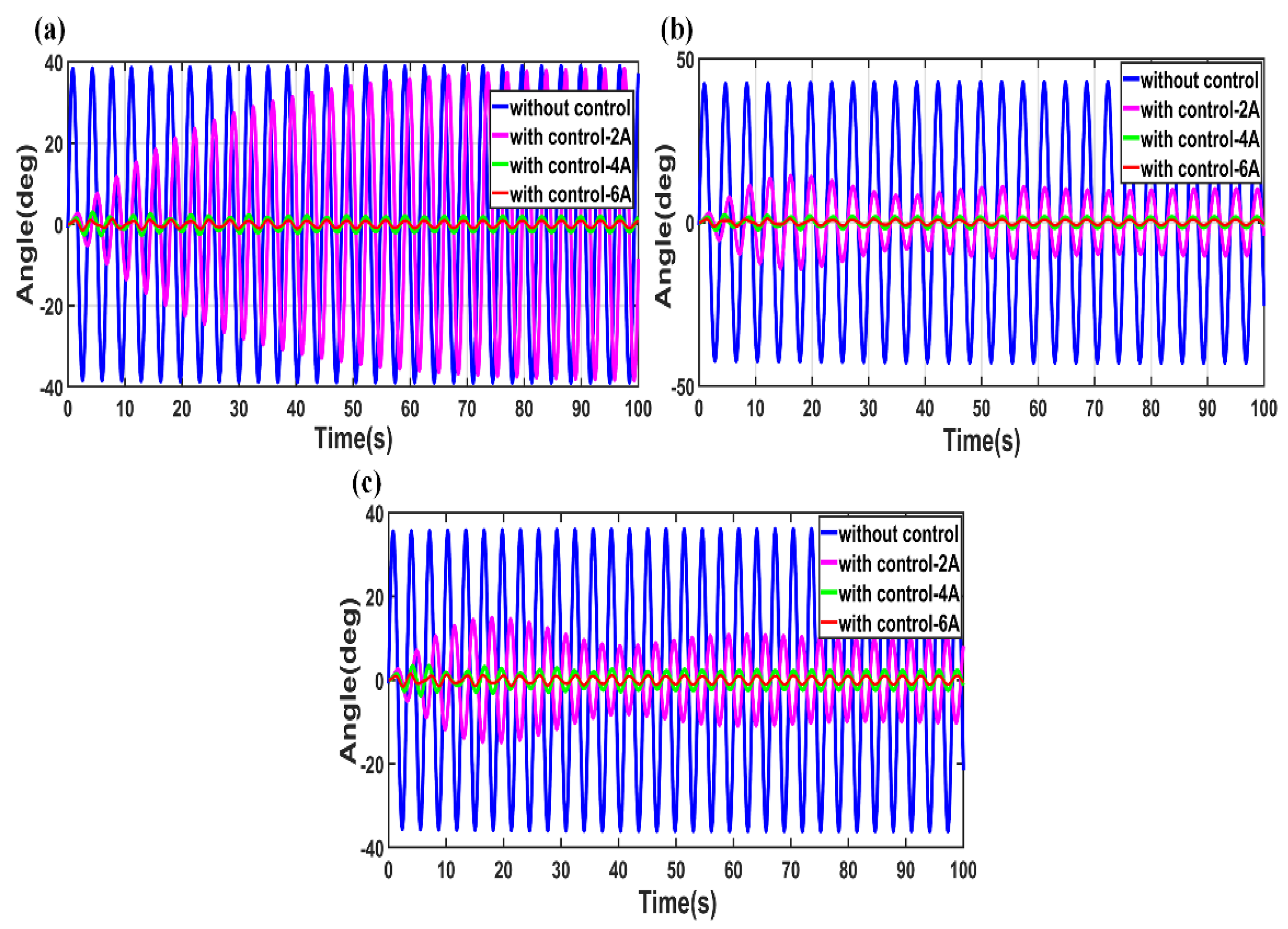 Applsci 12 11483 g006