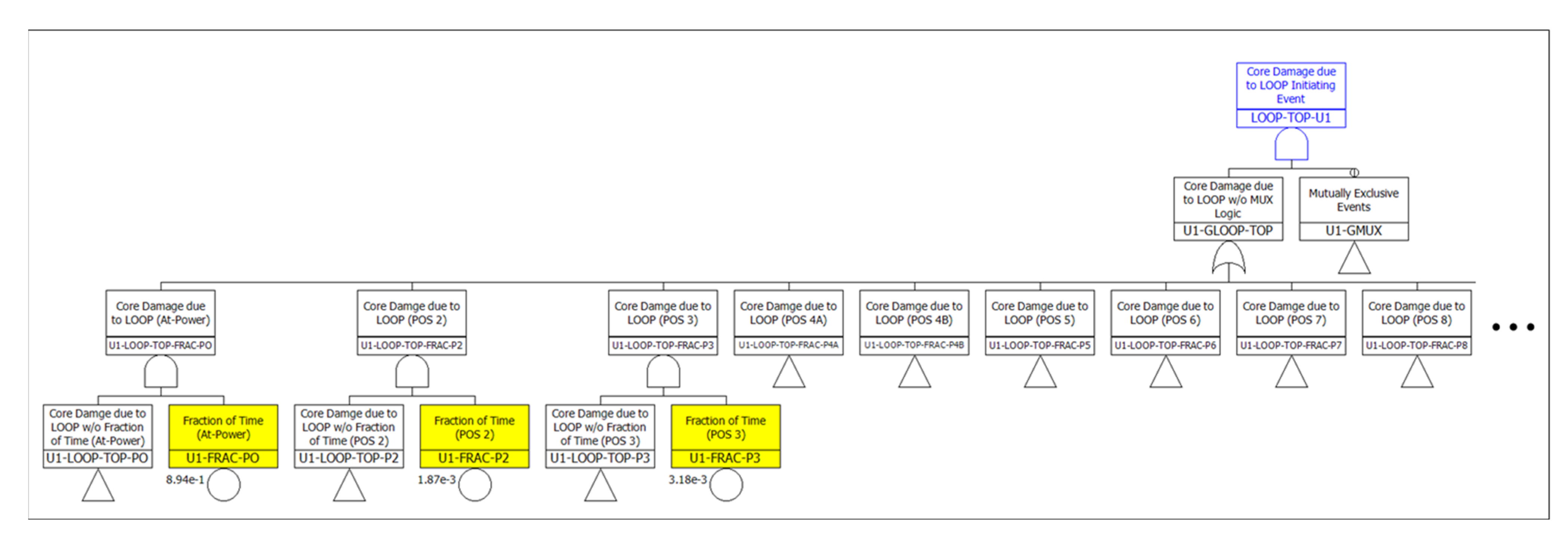 Applsci 12 11486 g003