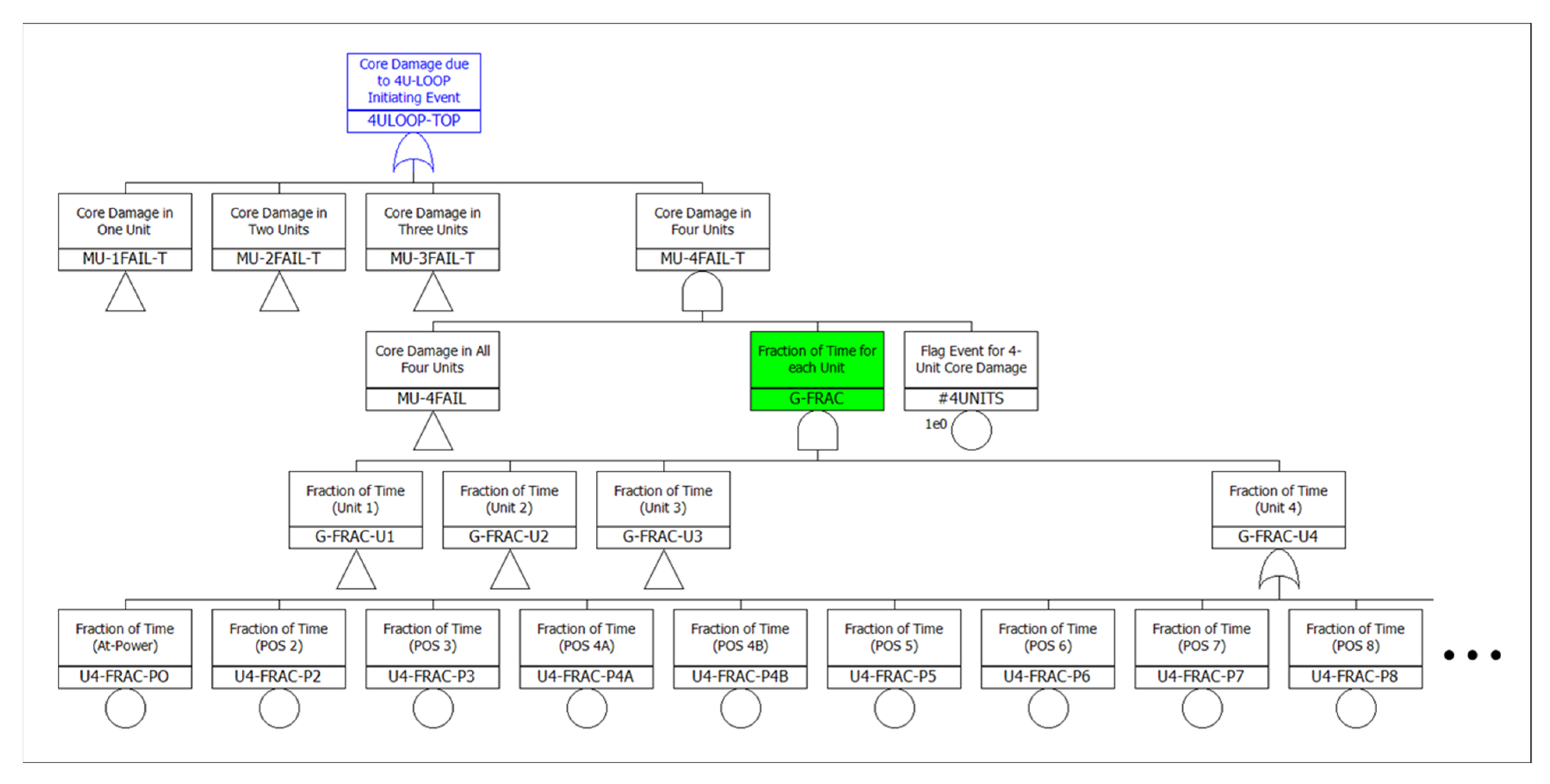 Applsci 12 11486 g006