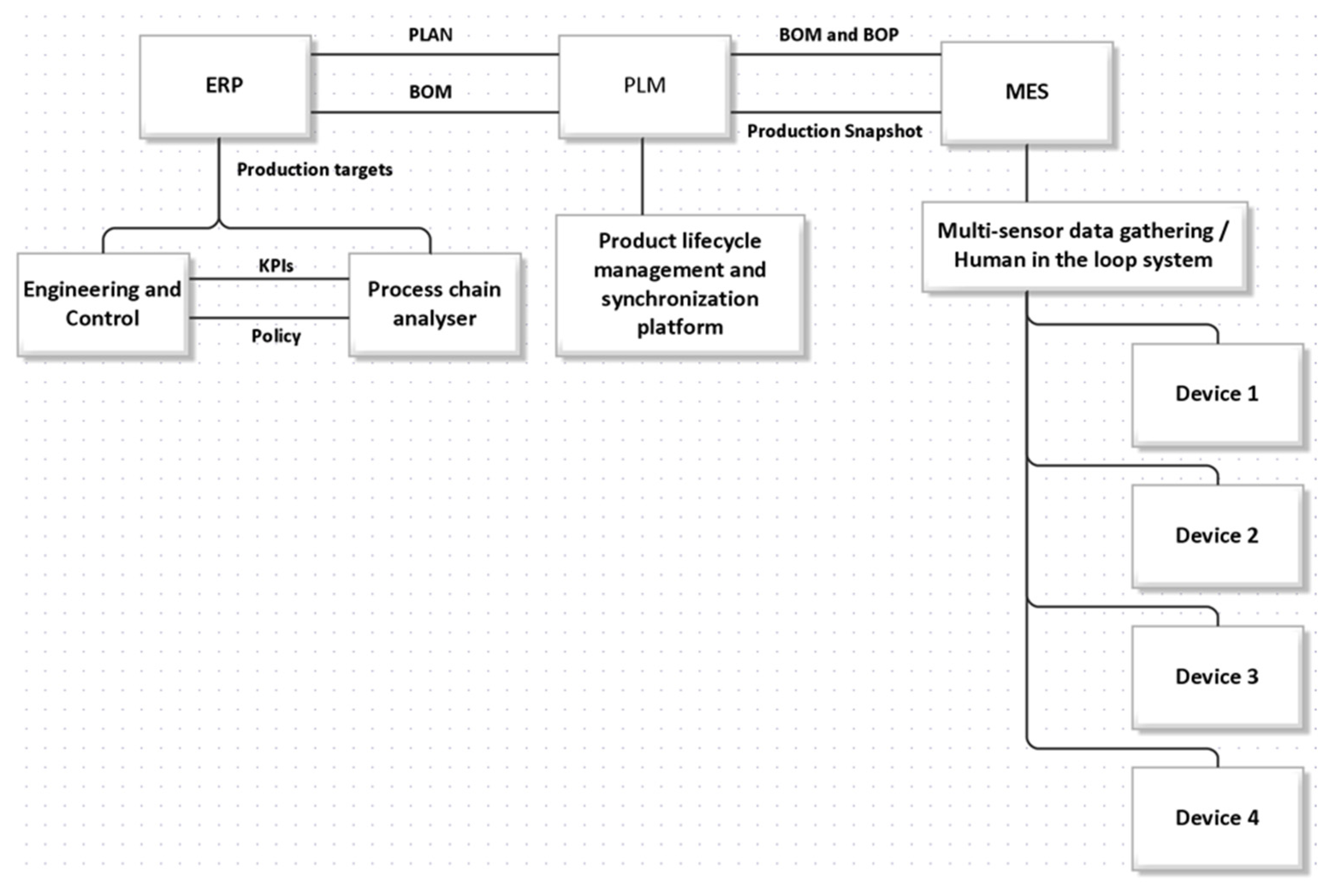 Applsci 12 11487 g001