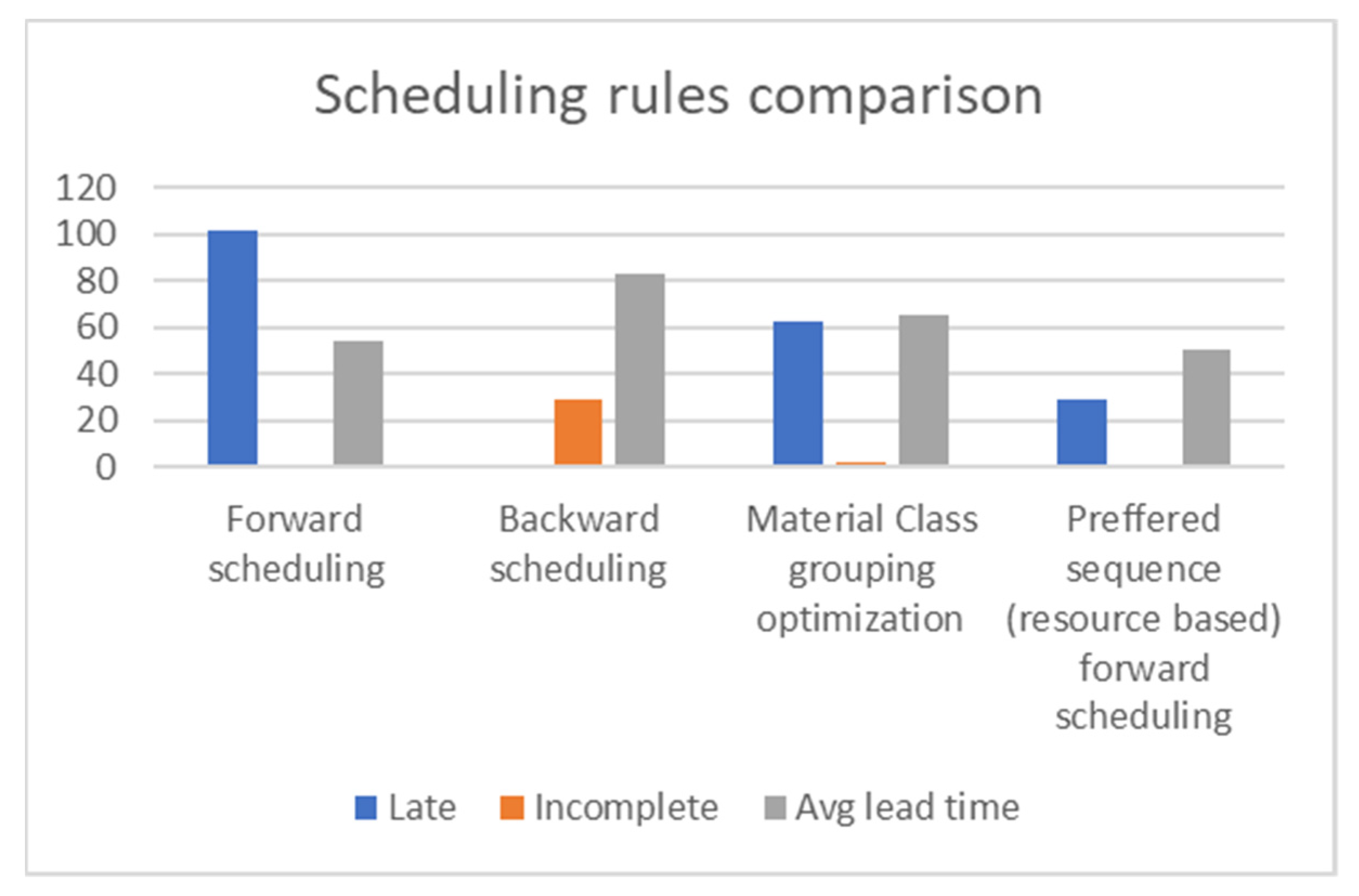 Applsci 12 11487 g011