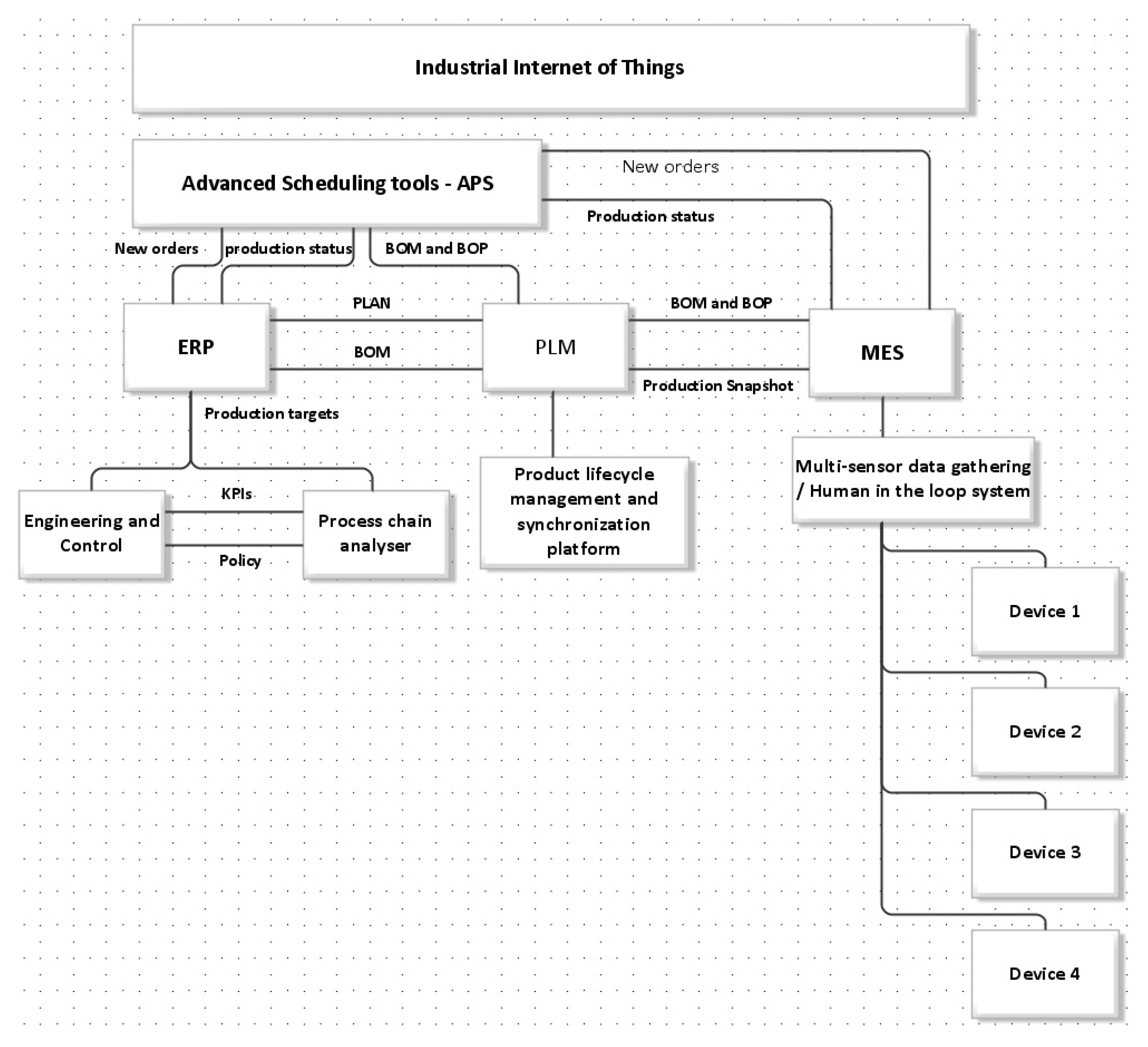 Applsci 12 11487 g014