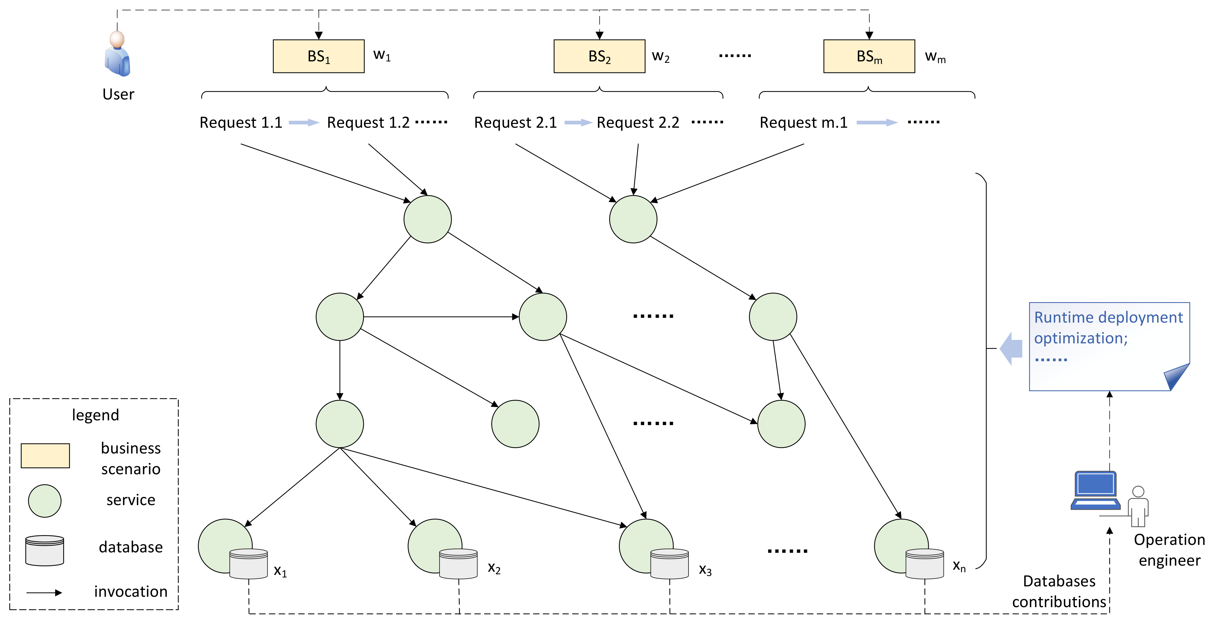 Applsci 12 11488 g002