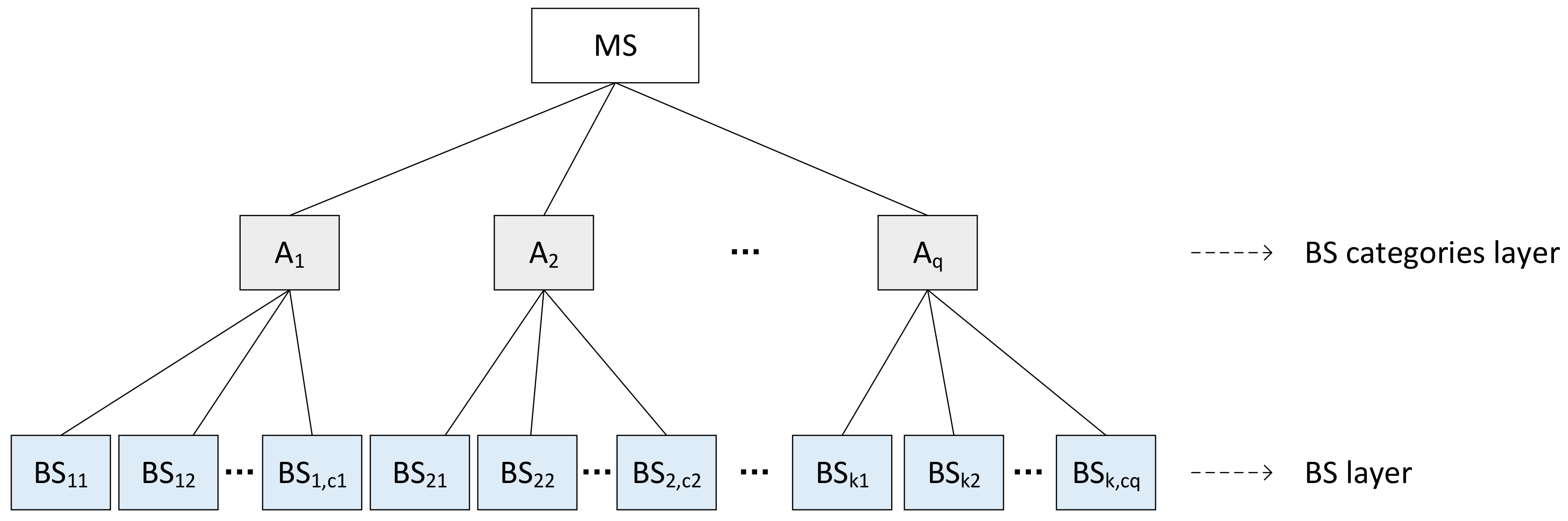 Applsci 12 11488 g004