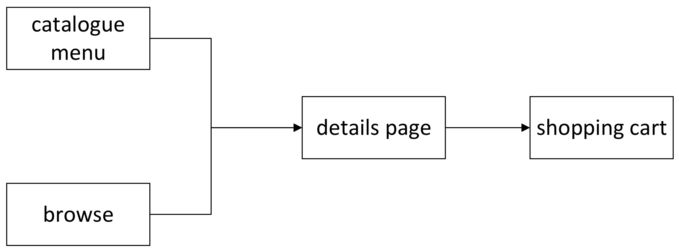 Applsci 12 11488 g005