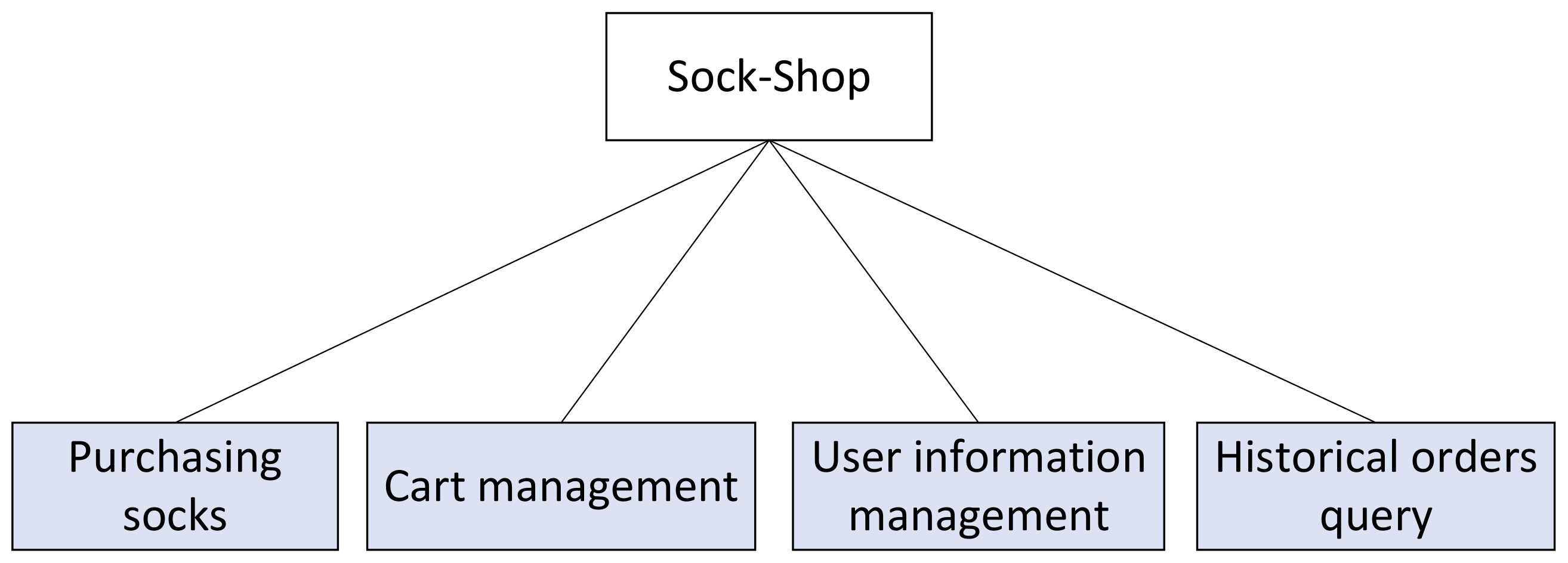 Applsci 12 11488 g006