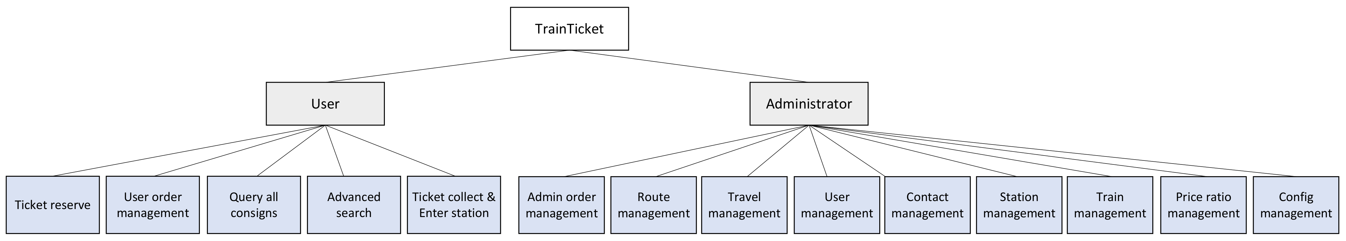 Applsci 12 11488 g007