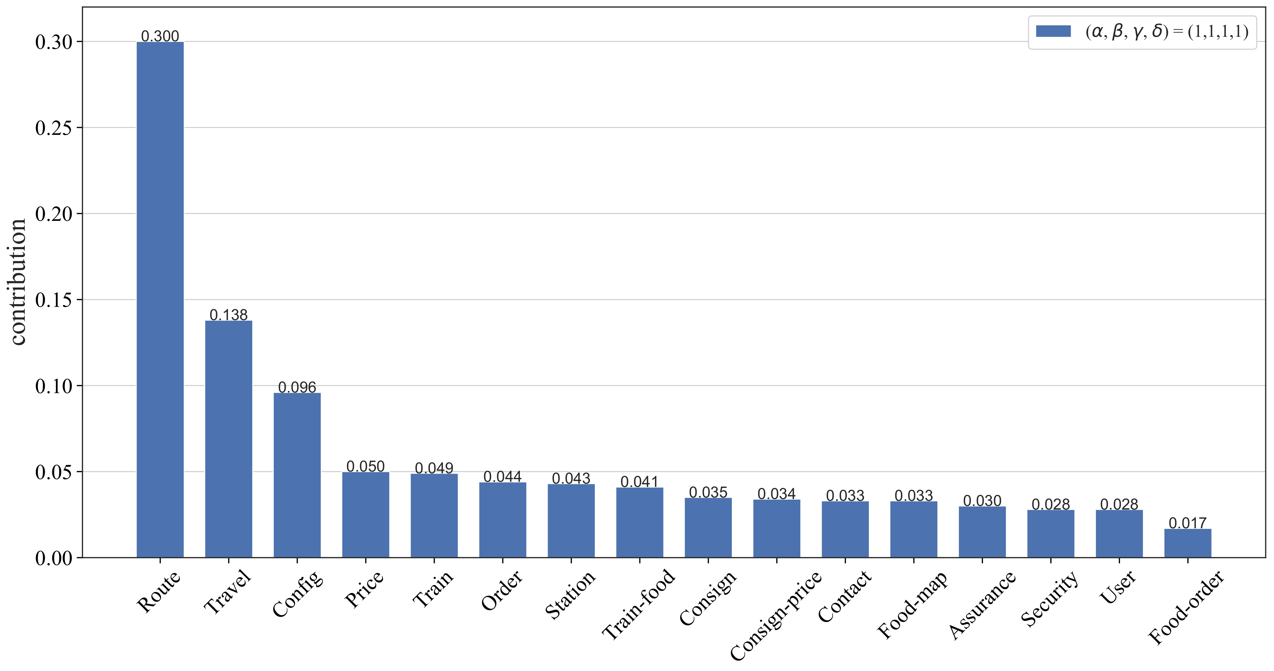 Applsci 12 11488 g009