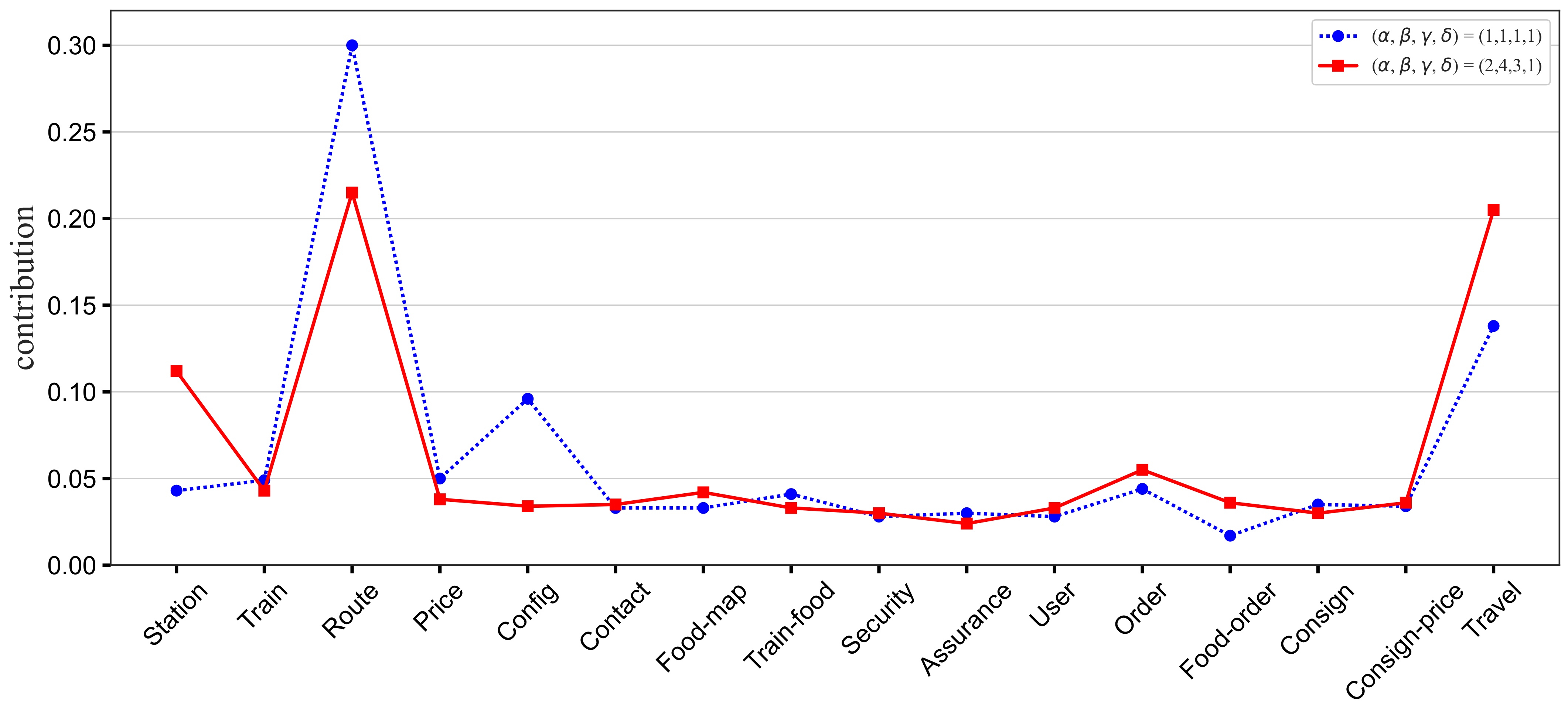 Applsci 12 11488 g011