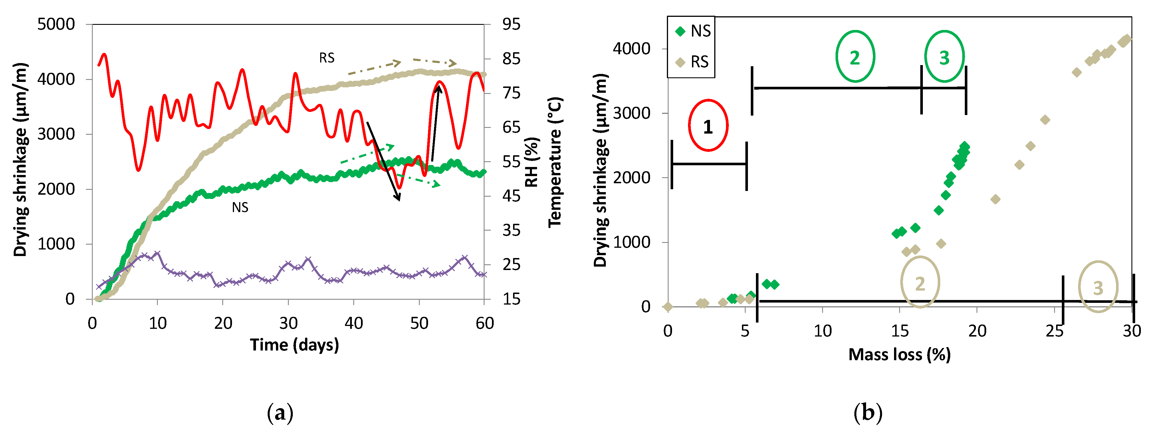 Applsci 12 11489 g004