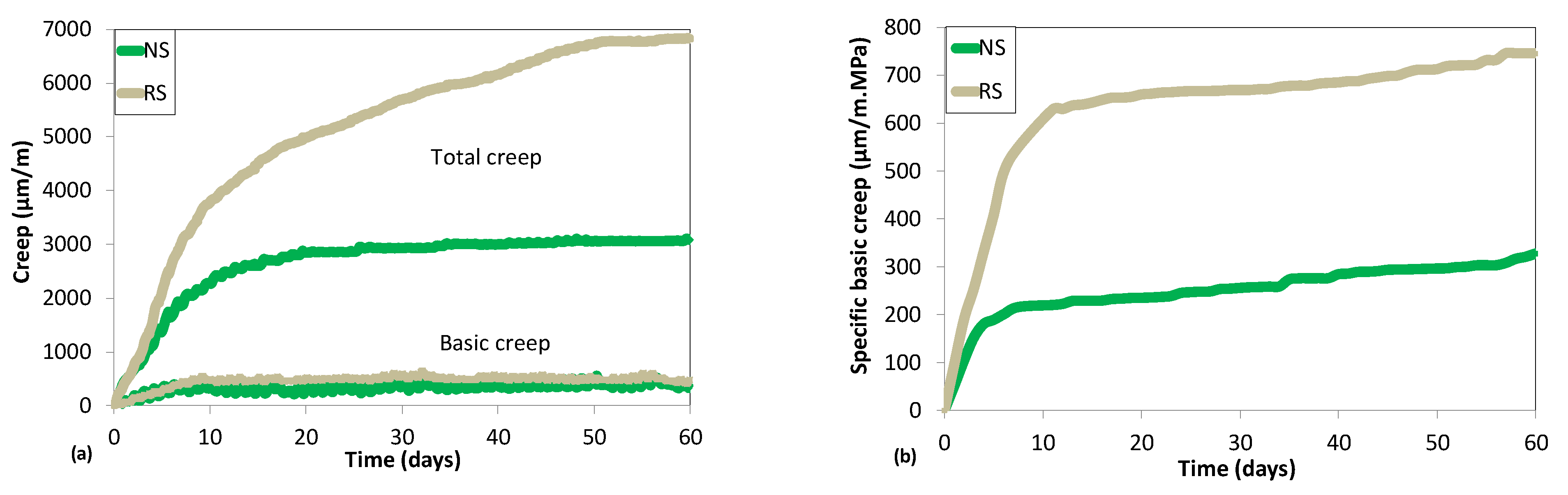 Applsci 12 11489 g005