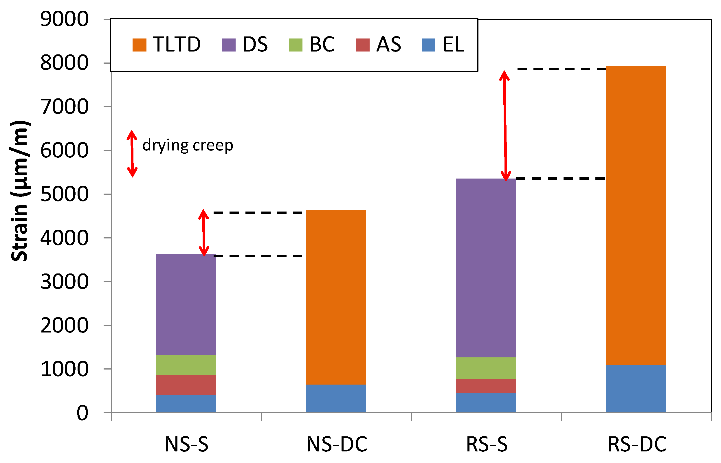 Applsci 12 11489 g006