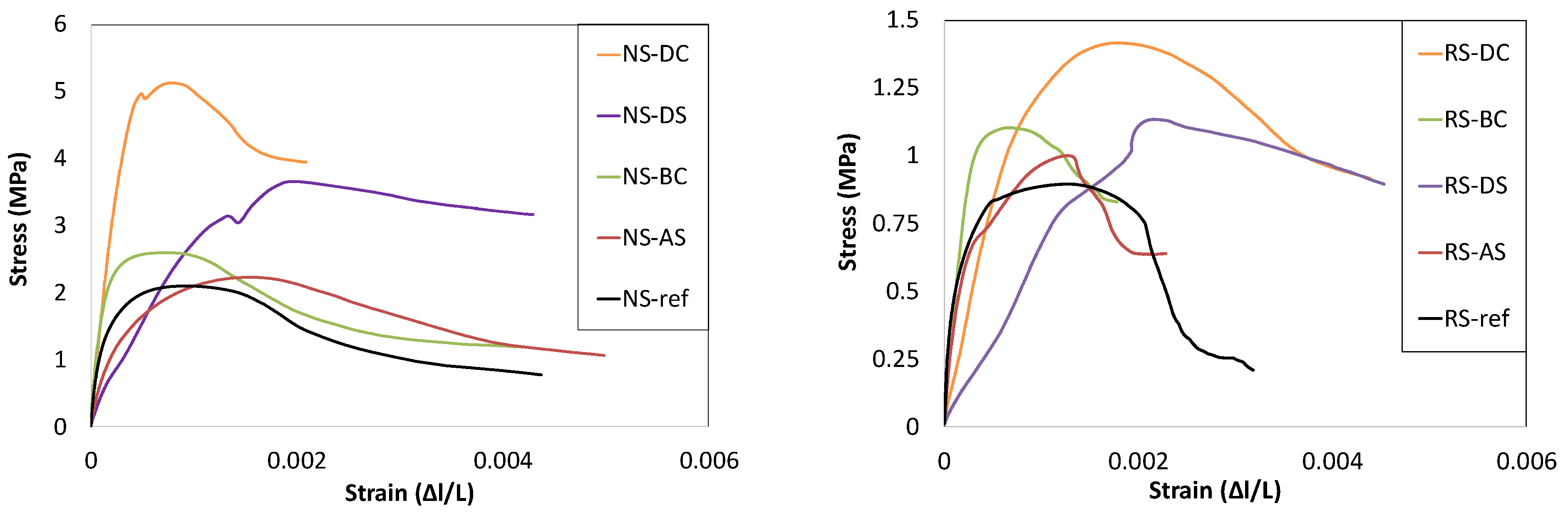 Applsci 12 11489 g007