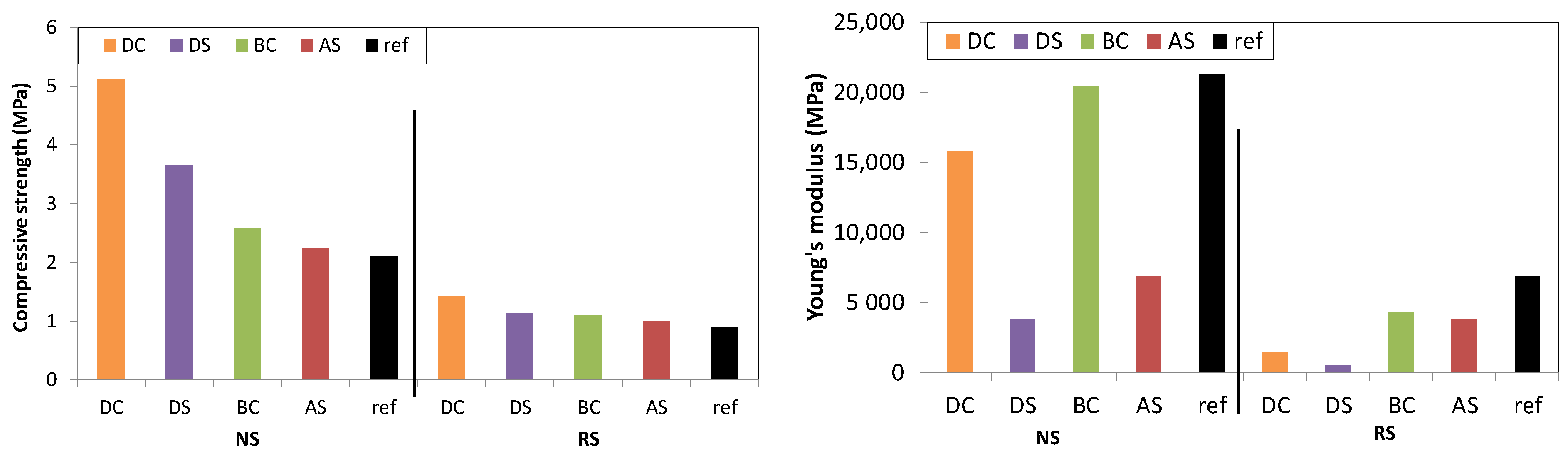 Applsci 12 11489 g008