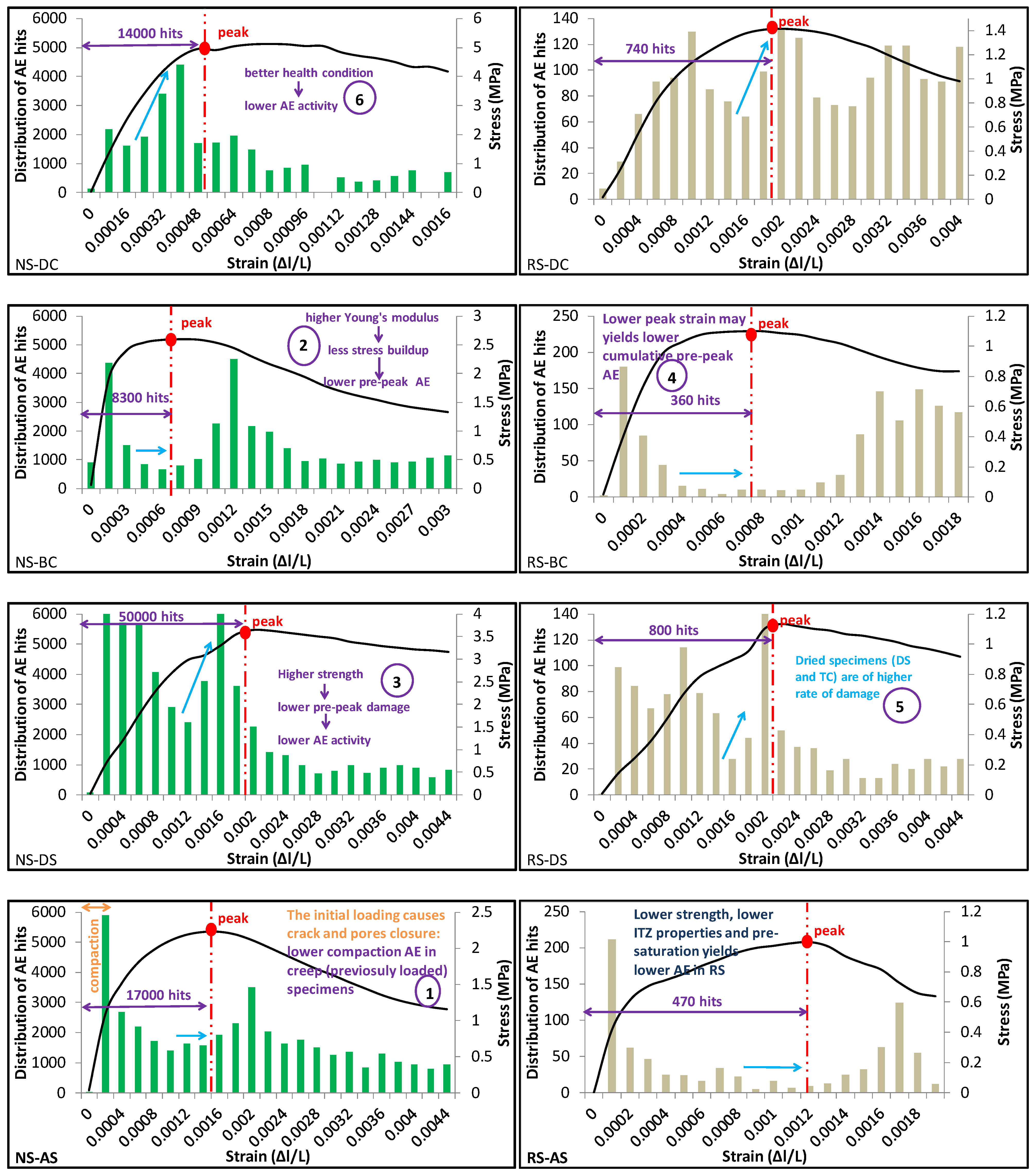 Applsci 12 11489 g009