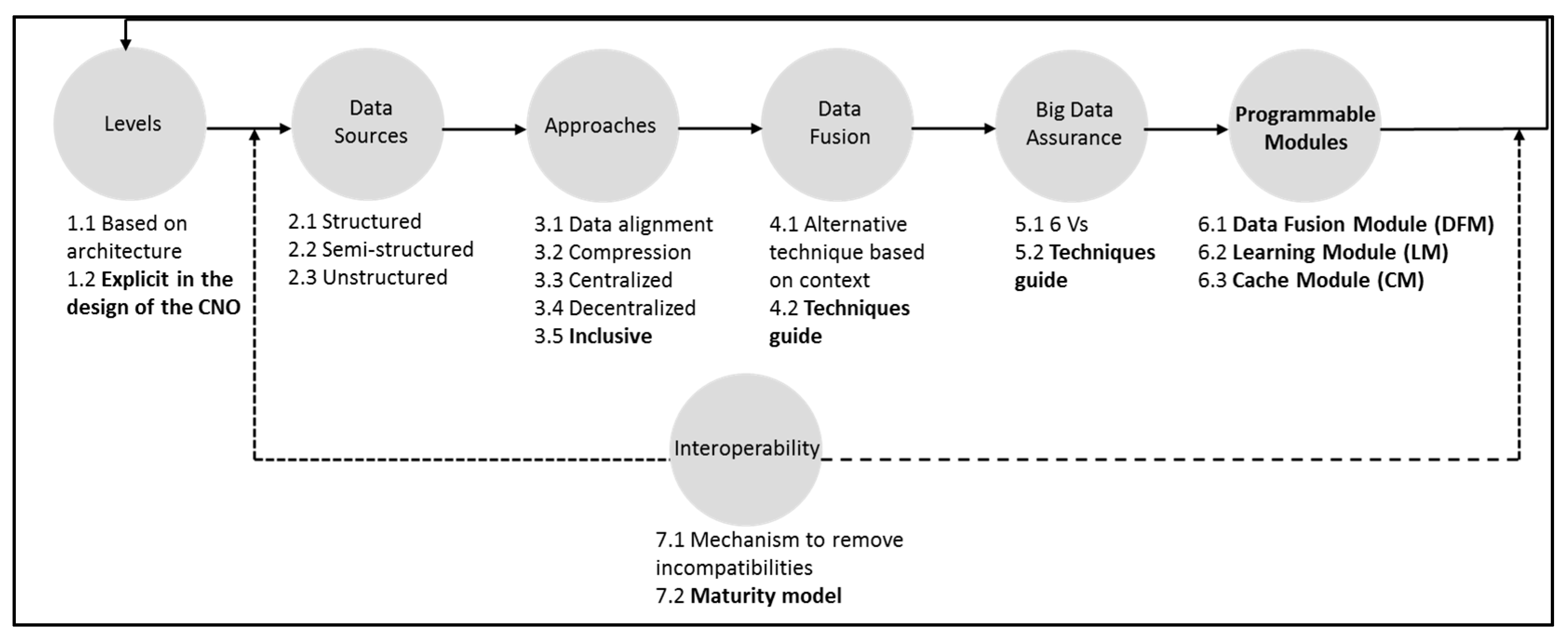 Applsci 12 11494 g001