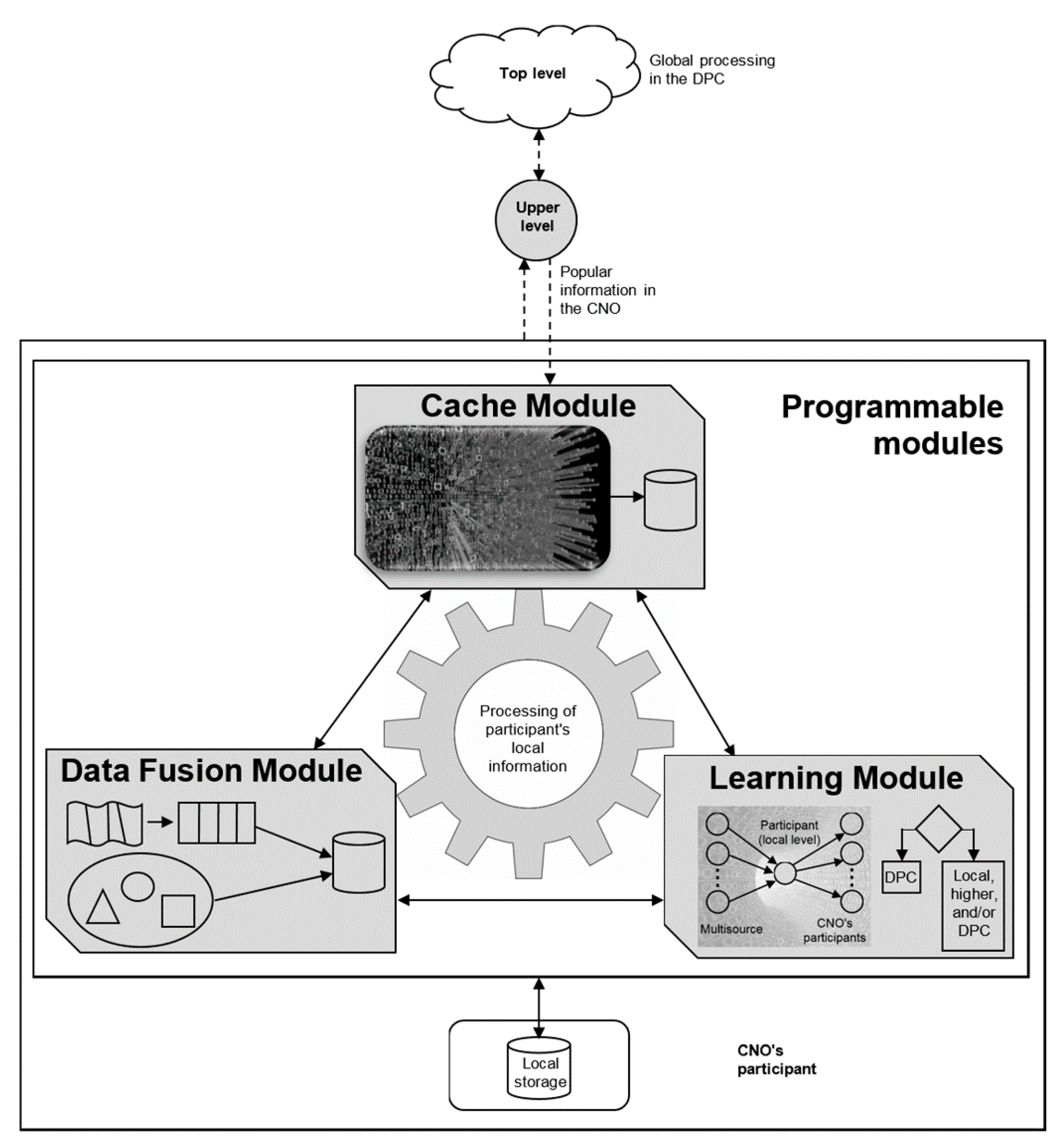 Applsci 12 11494 g003
