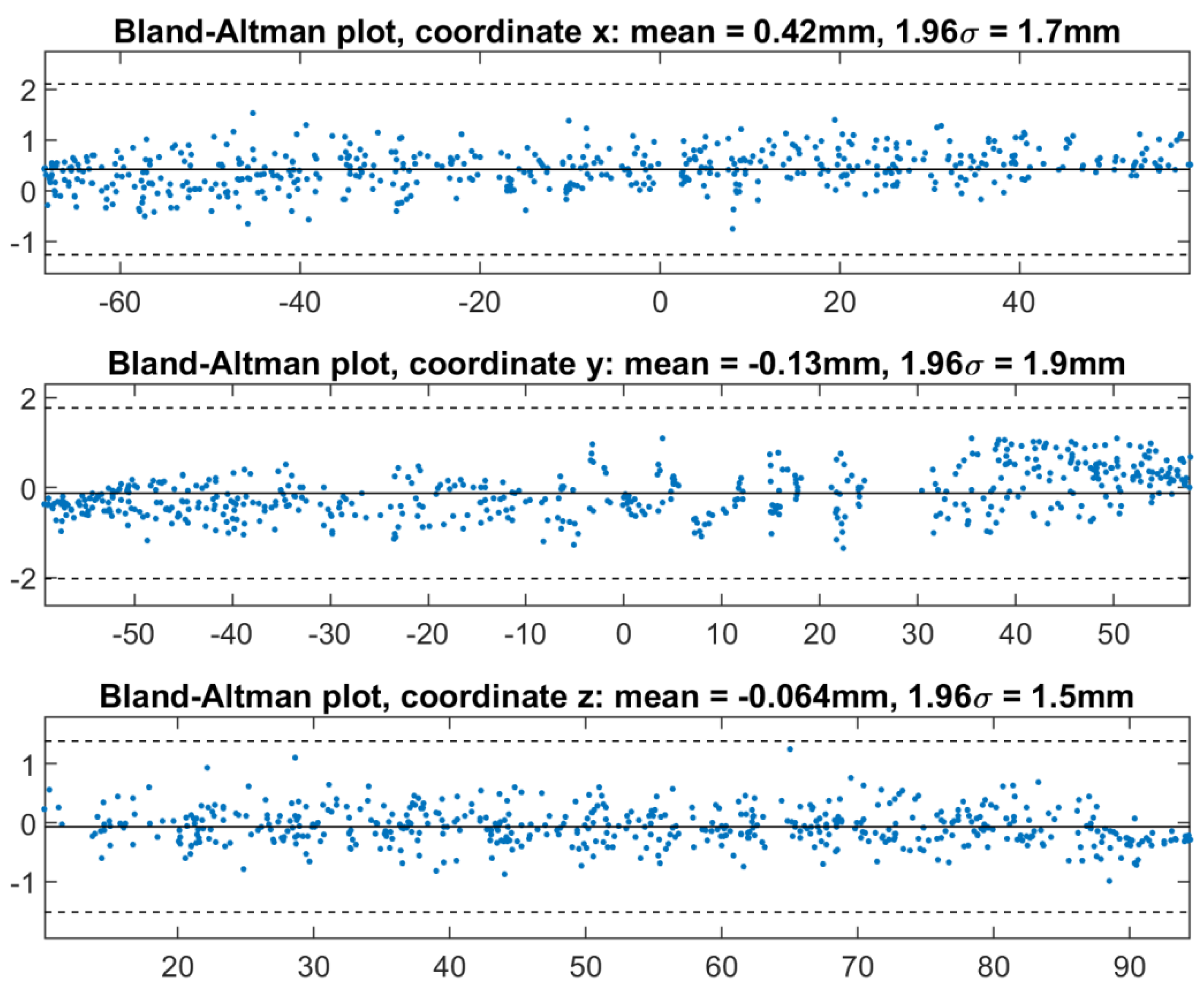 Applsci 12 11499 g008