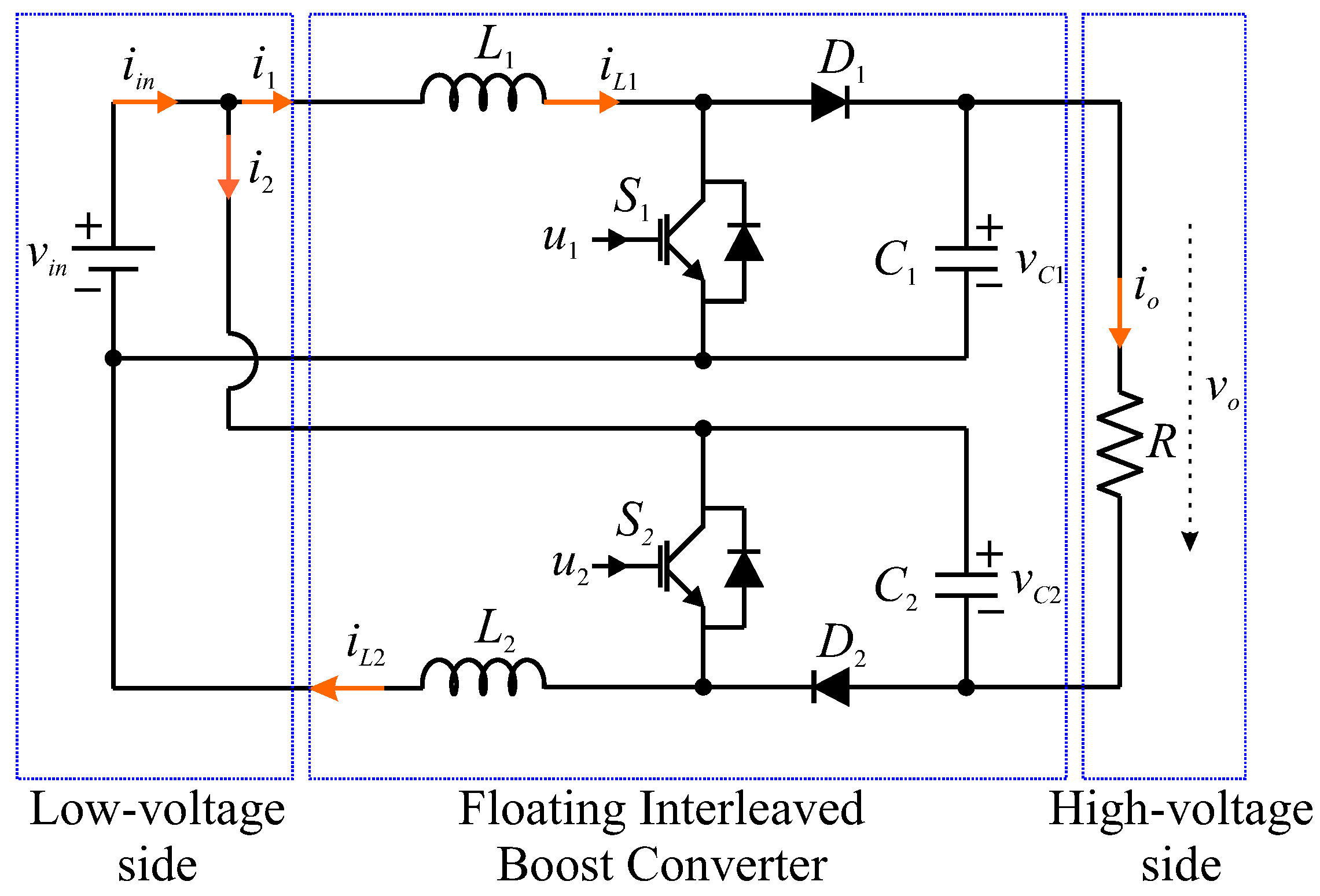 Applsci 12 11501 g001 Applsci 12 11501 g001