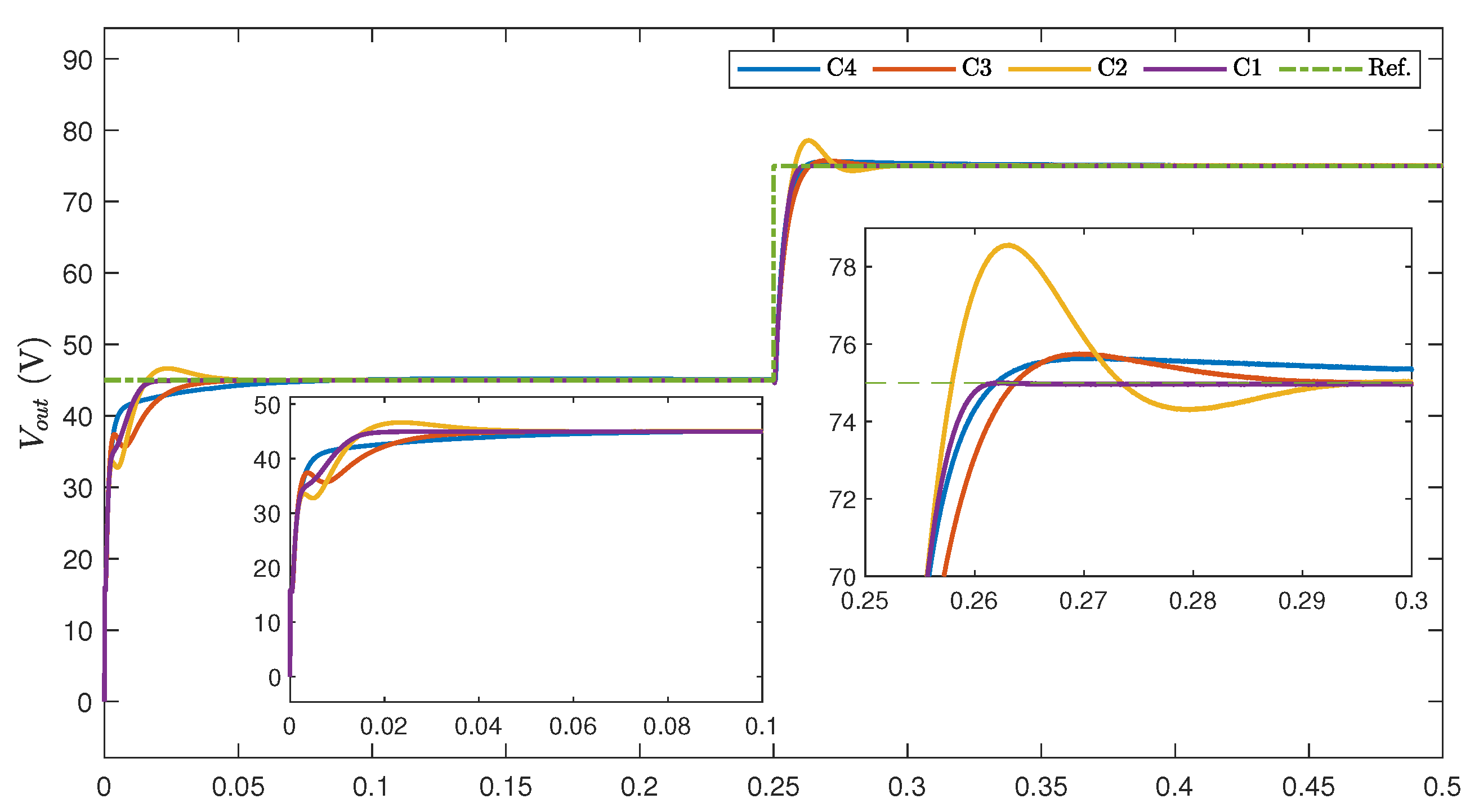 Applsci 12 11501 g003 Applsci 12 11501 g003