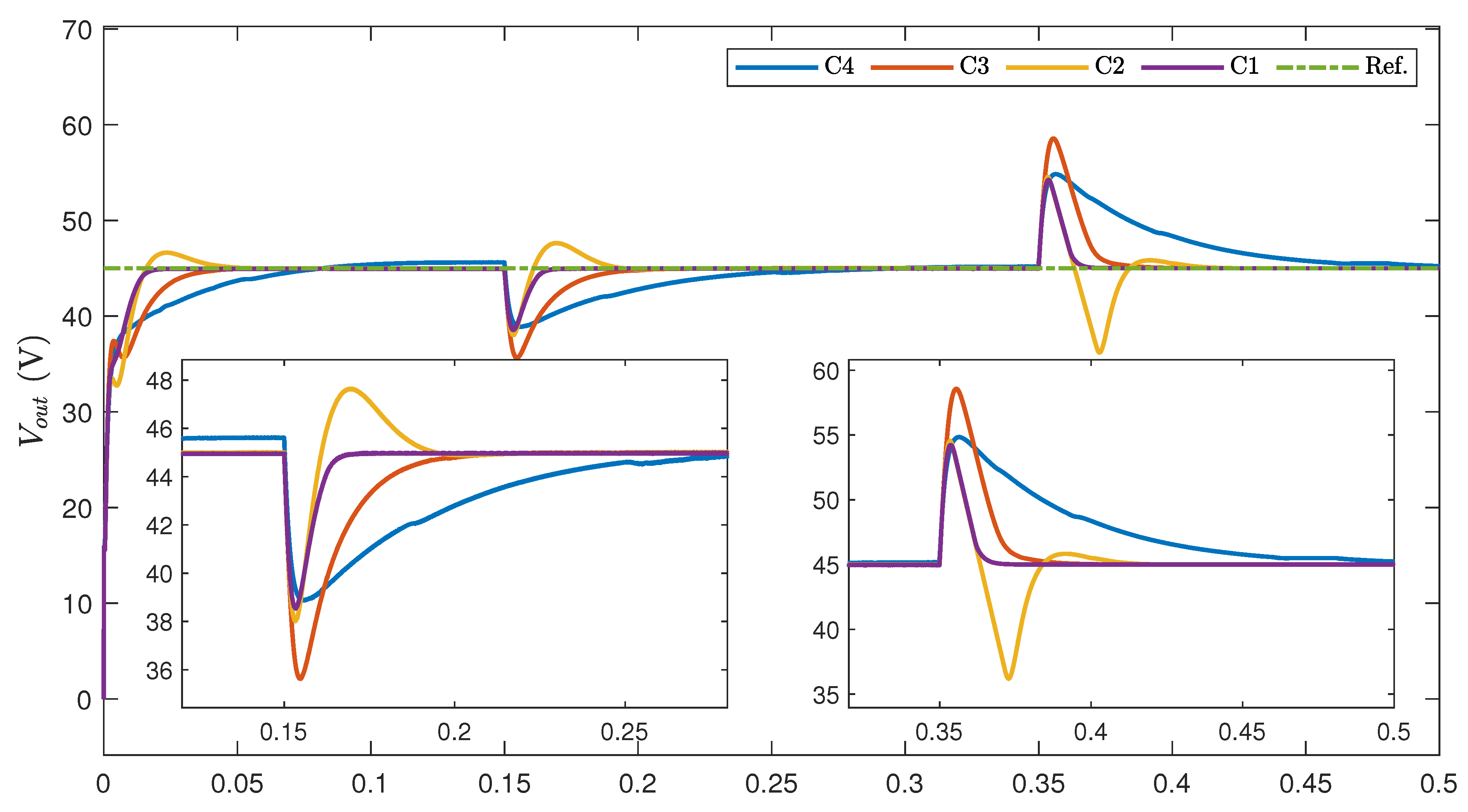 Applsci 12 11501 g005 Applsci 12 11501 g005