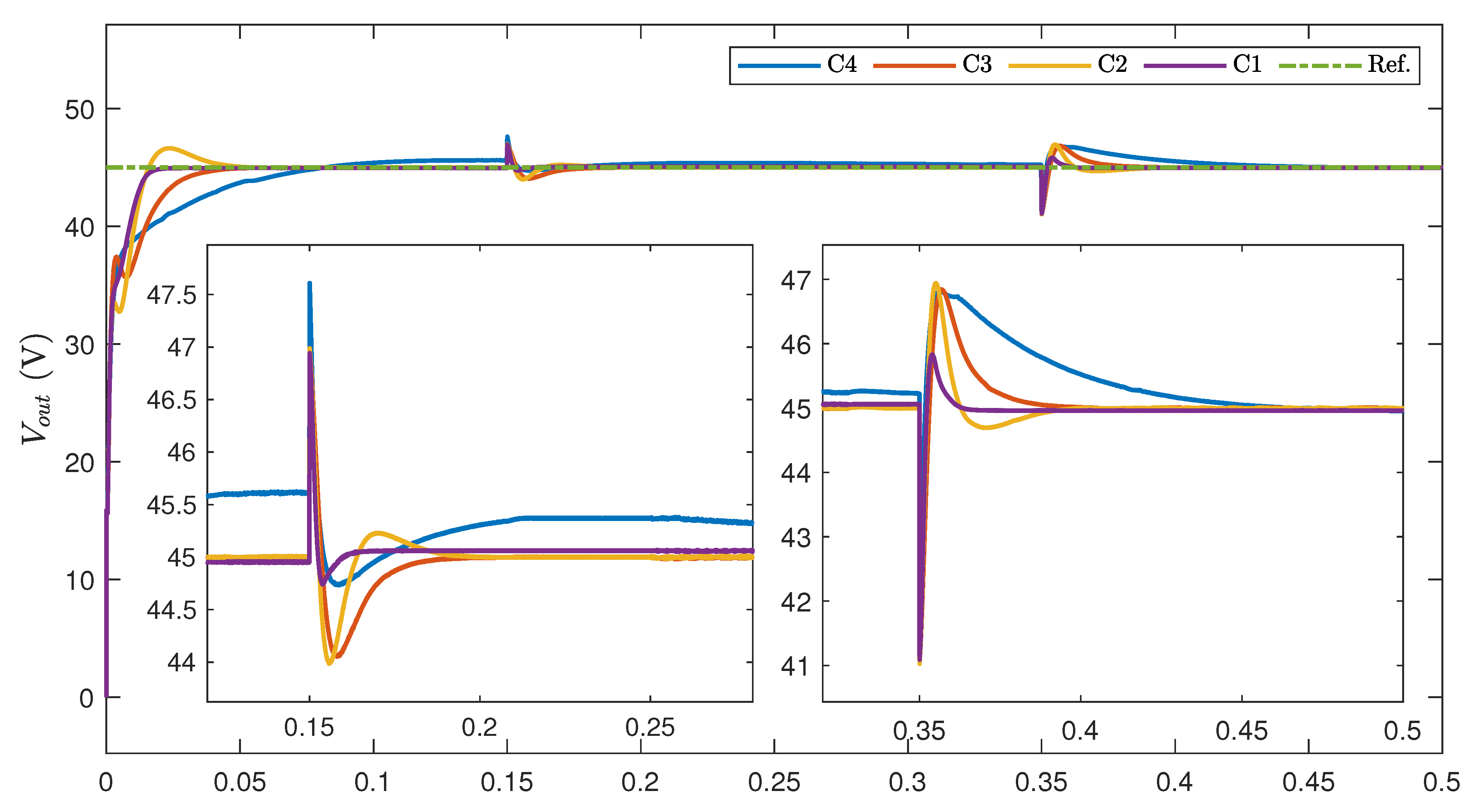 Applsci 12 11501 g006 Applsci 12 11501 g006