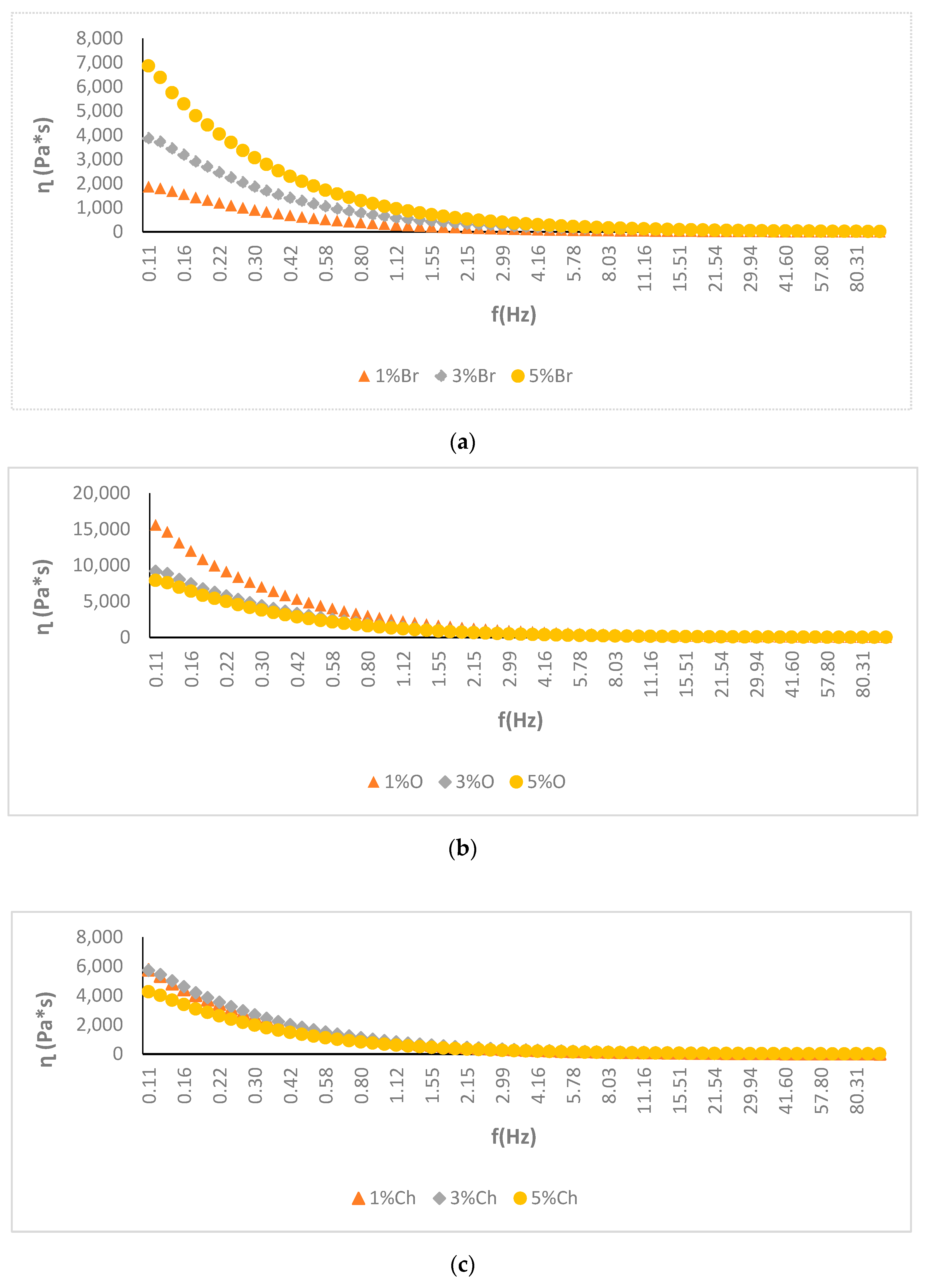Applsci 12 11503 g001a