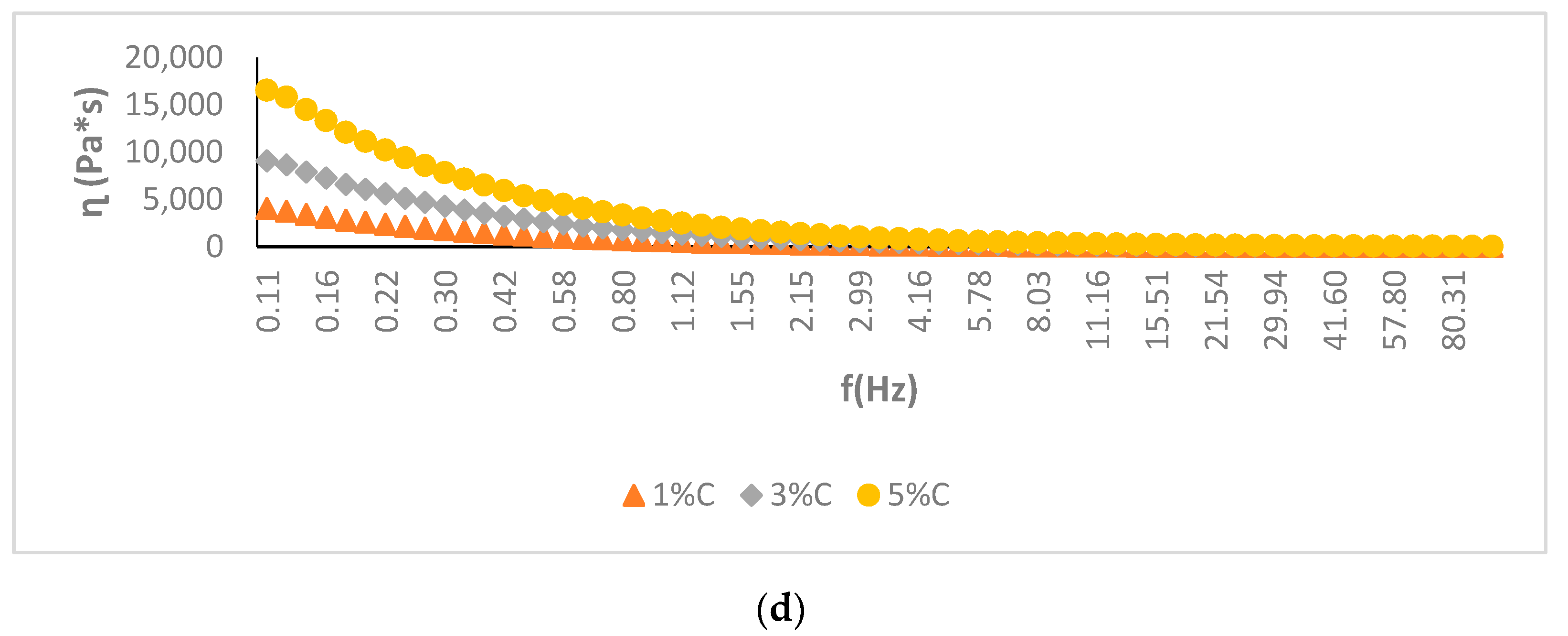 Applsci 12 11503 g001b