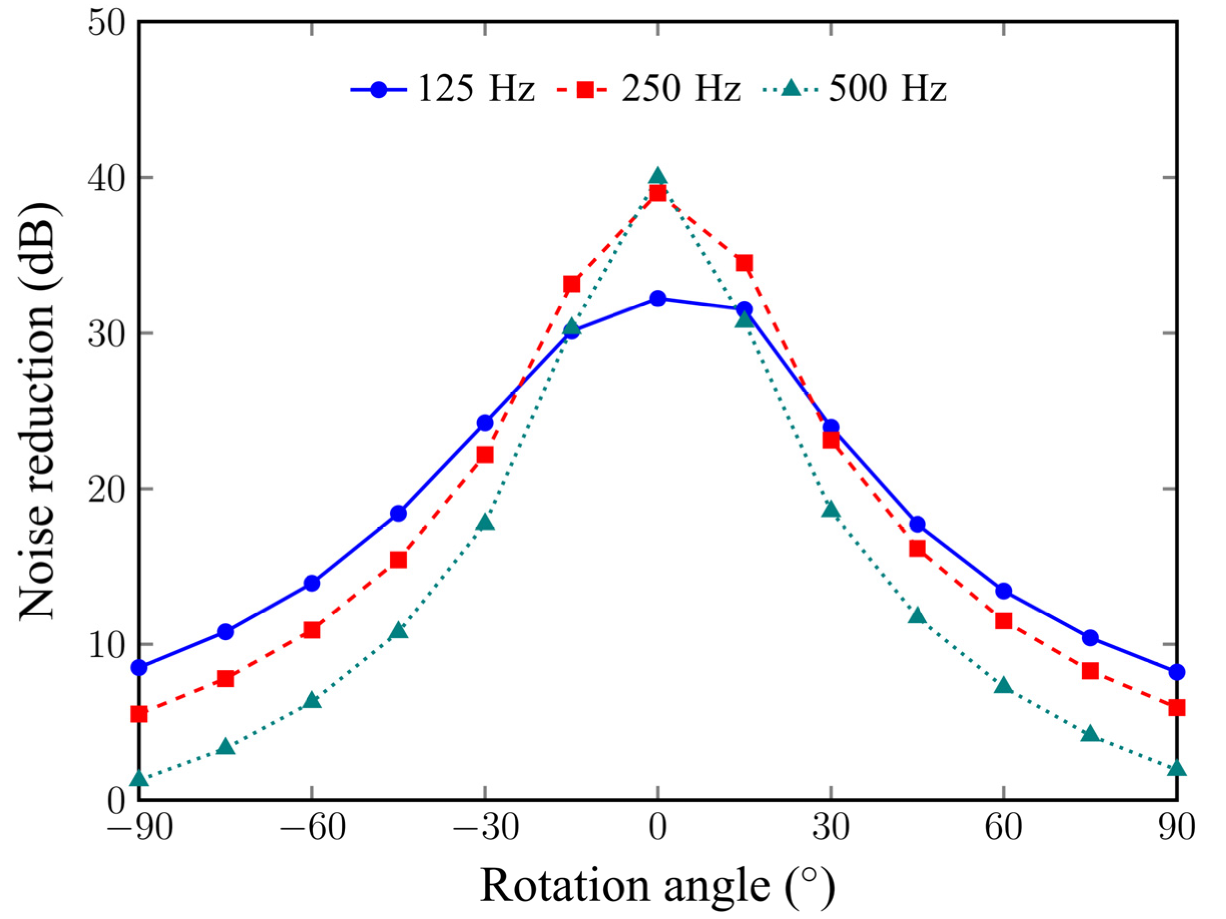 Applsci 12 11506 g009