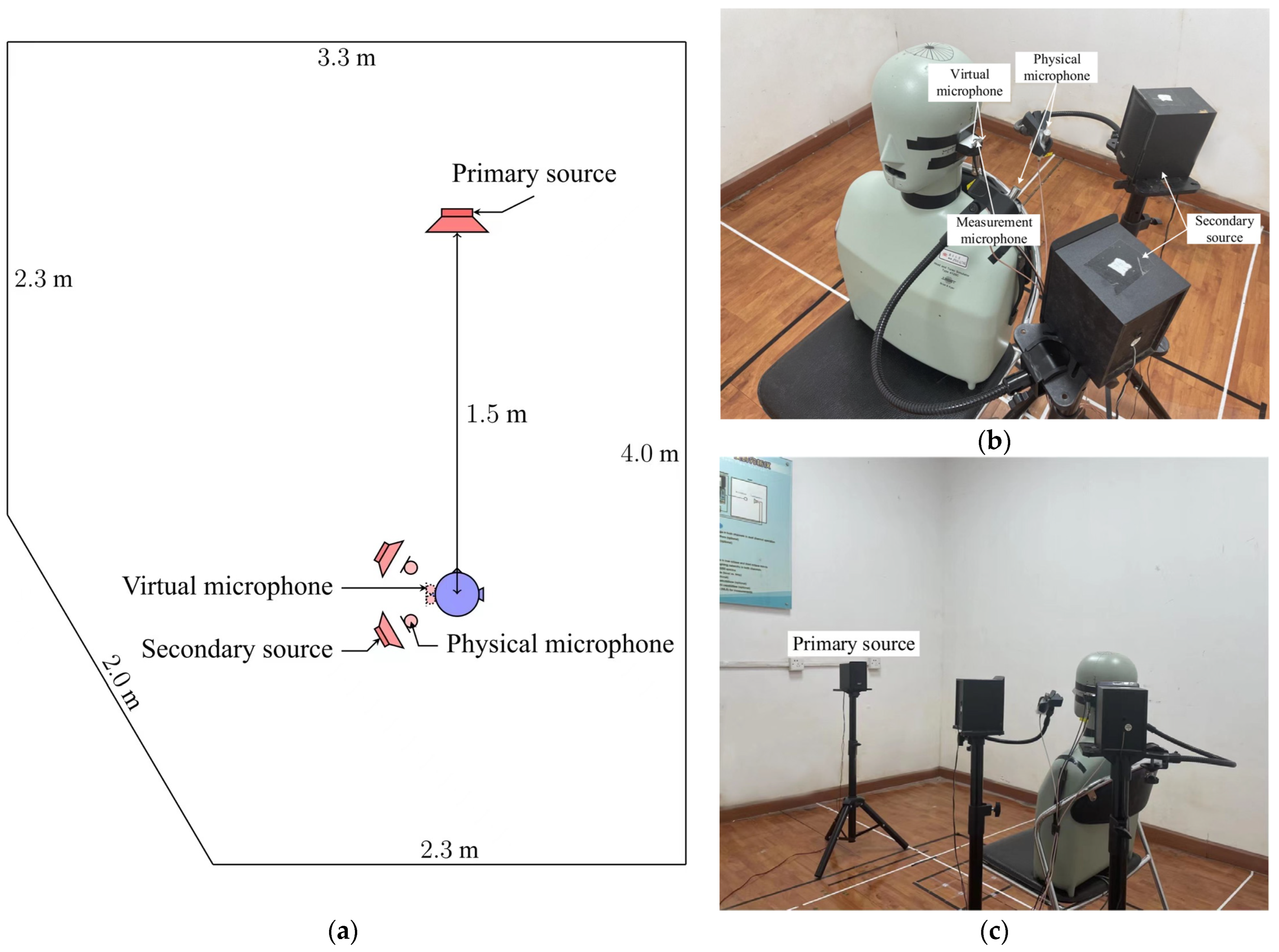 Applsci 12 11506 g013