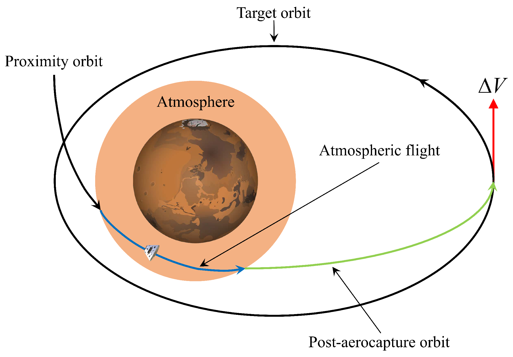 Applsci 12 11513 g001 Applsci 12 11513 g001