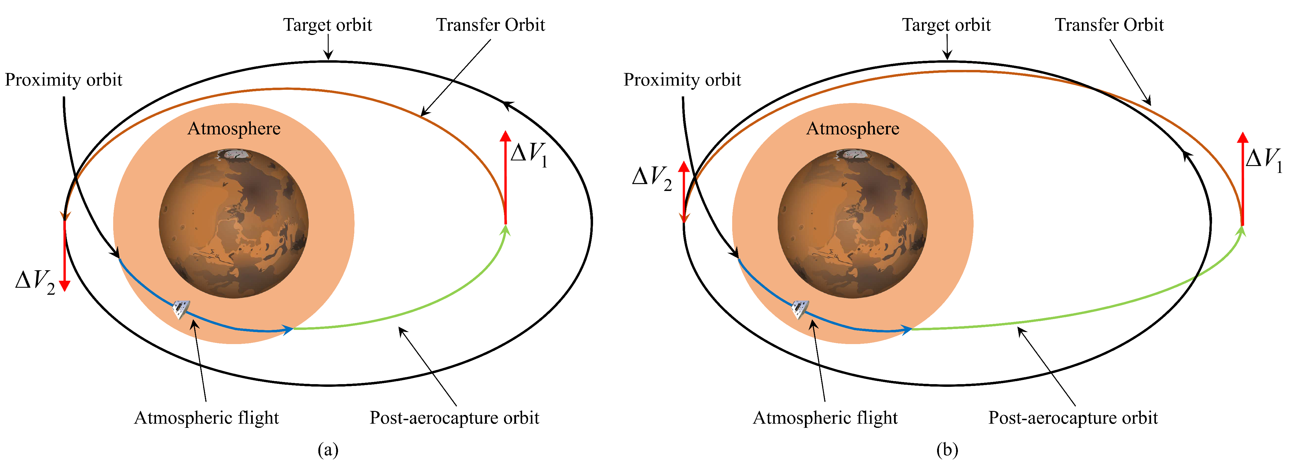 Applsci 12 11513 g002 Applsci 12 11513 g002