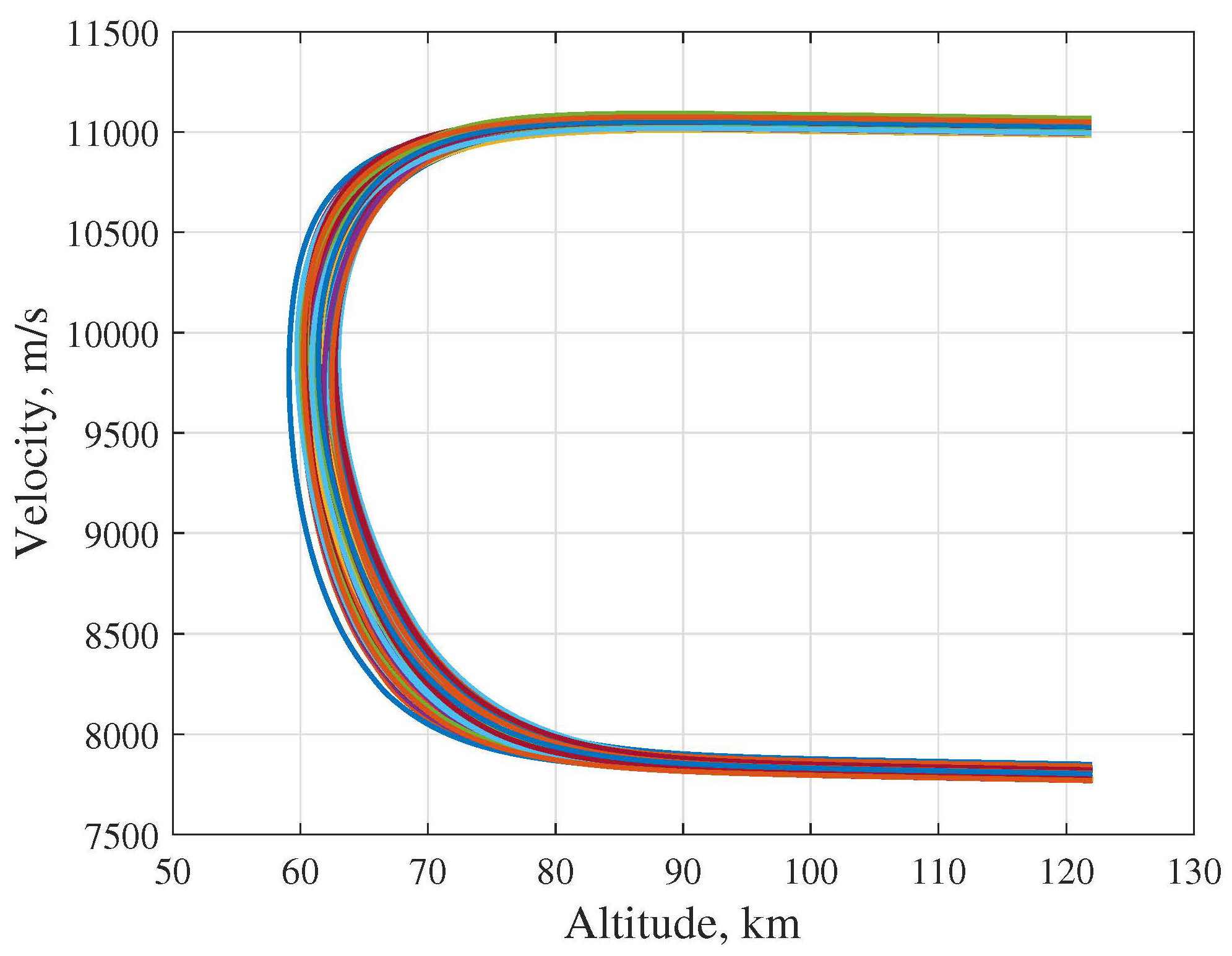 Applsci 12 11513 g005 Applsci 12 11513 g005