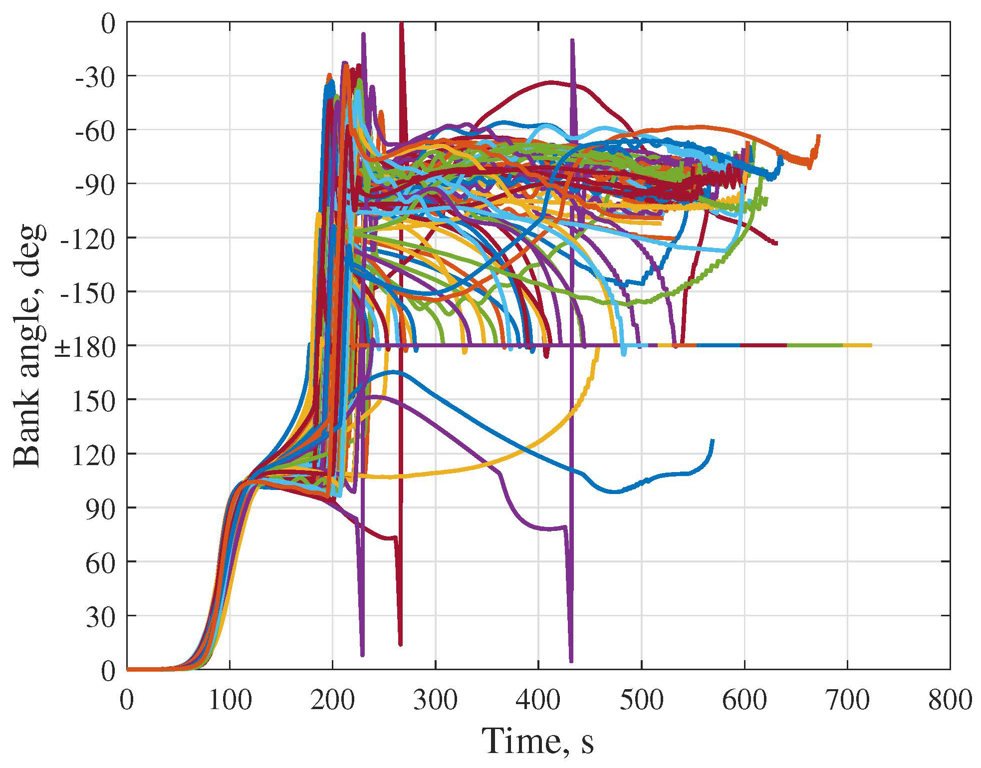Applsci 12 11513 g006 Applsci 12 11513 g006