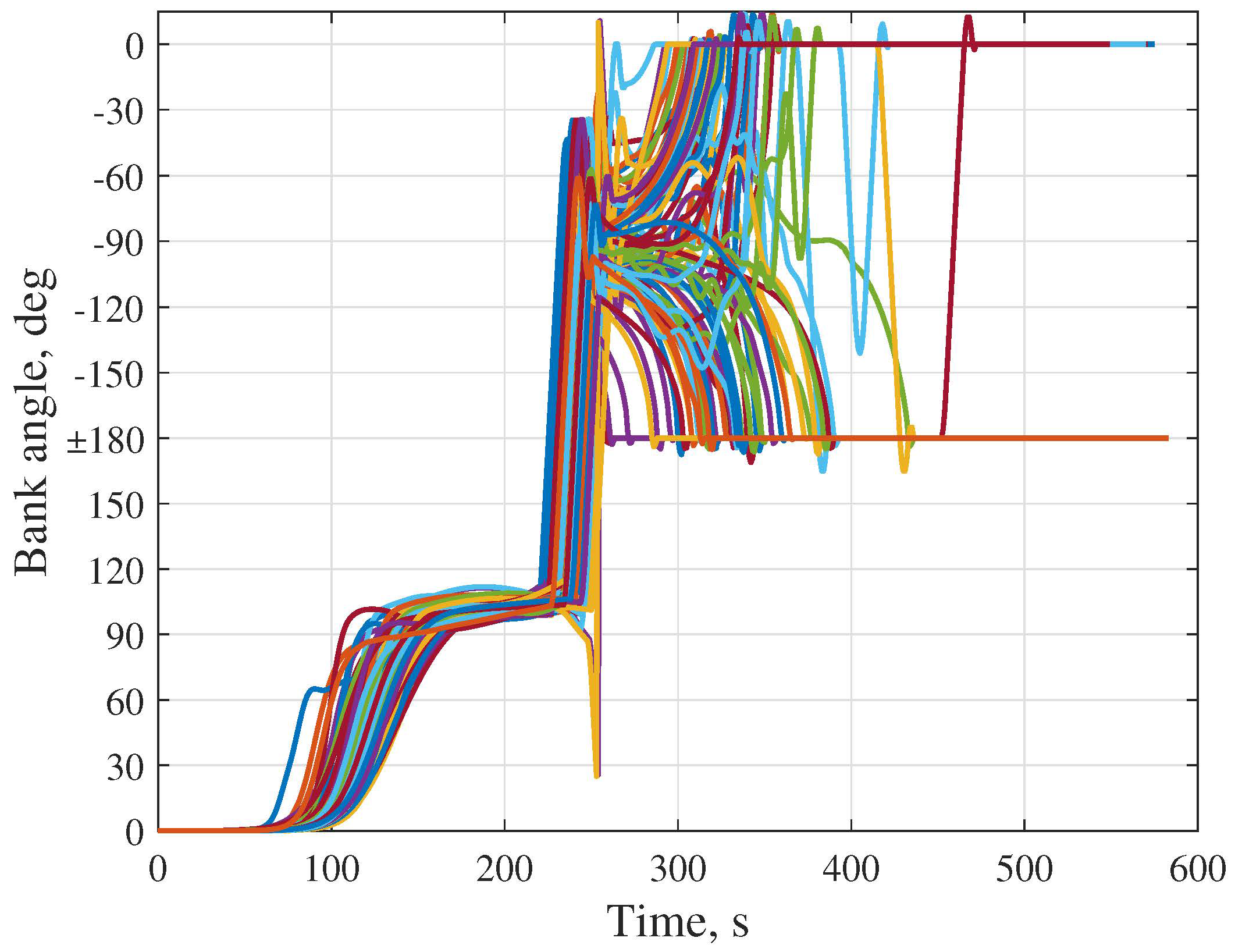 Applsci 12 11513 g011 Applsci 12 11513 g011
